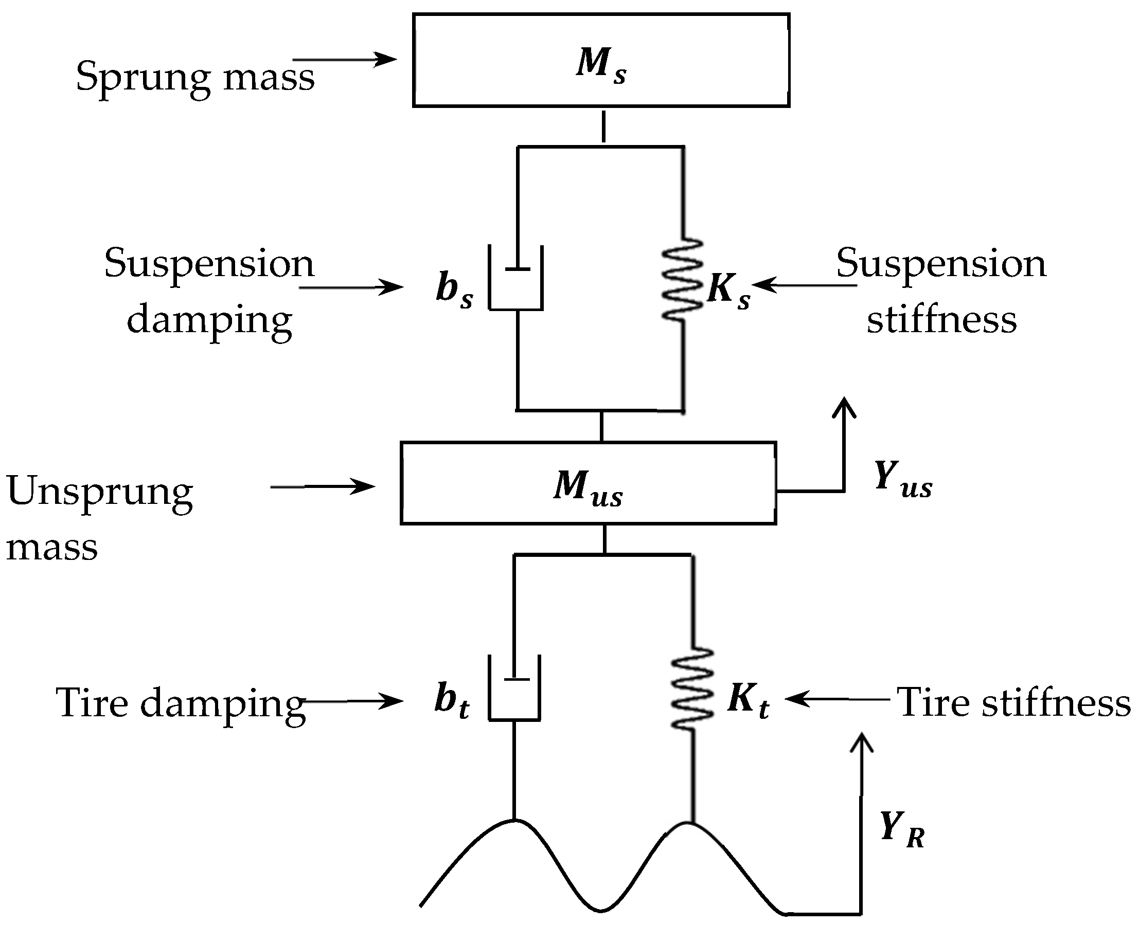 Energies 13 02336 g009