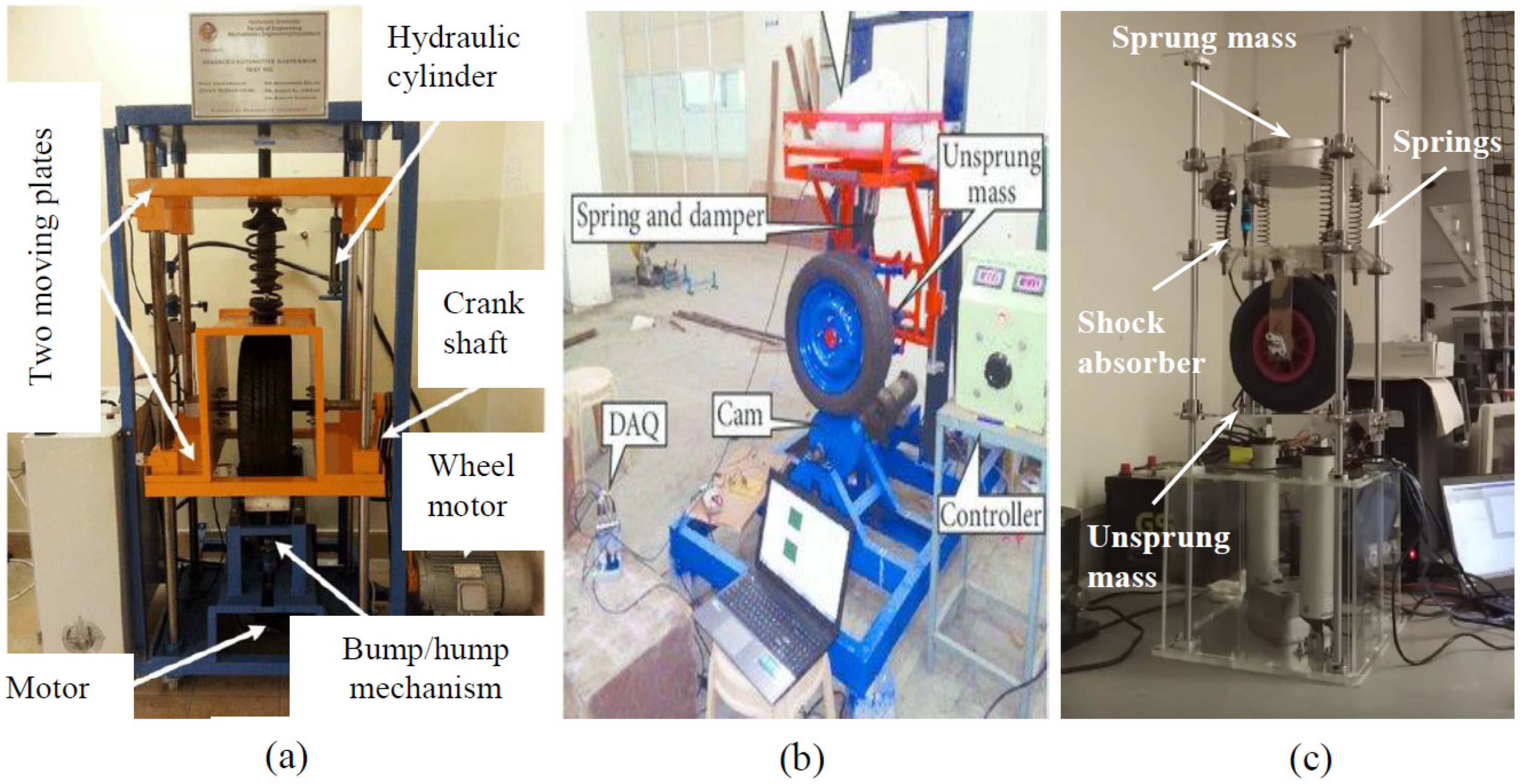 Energies 13 02336 g010