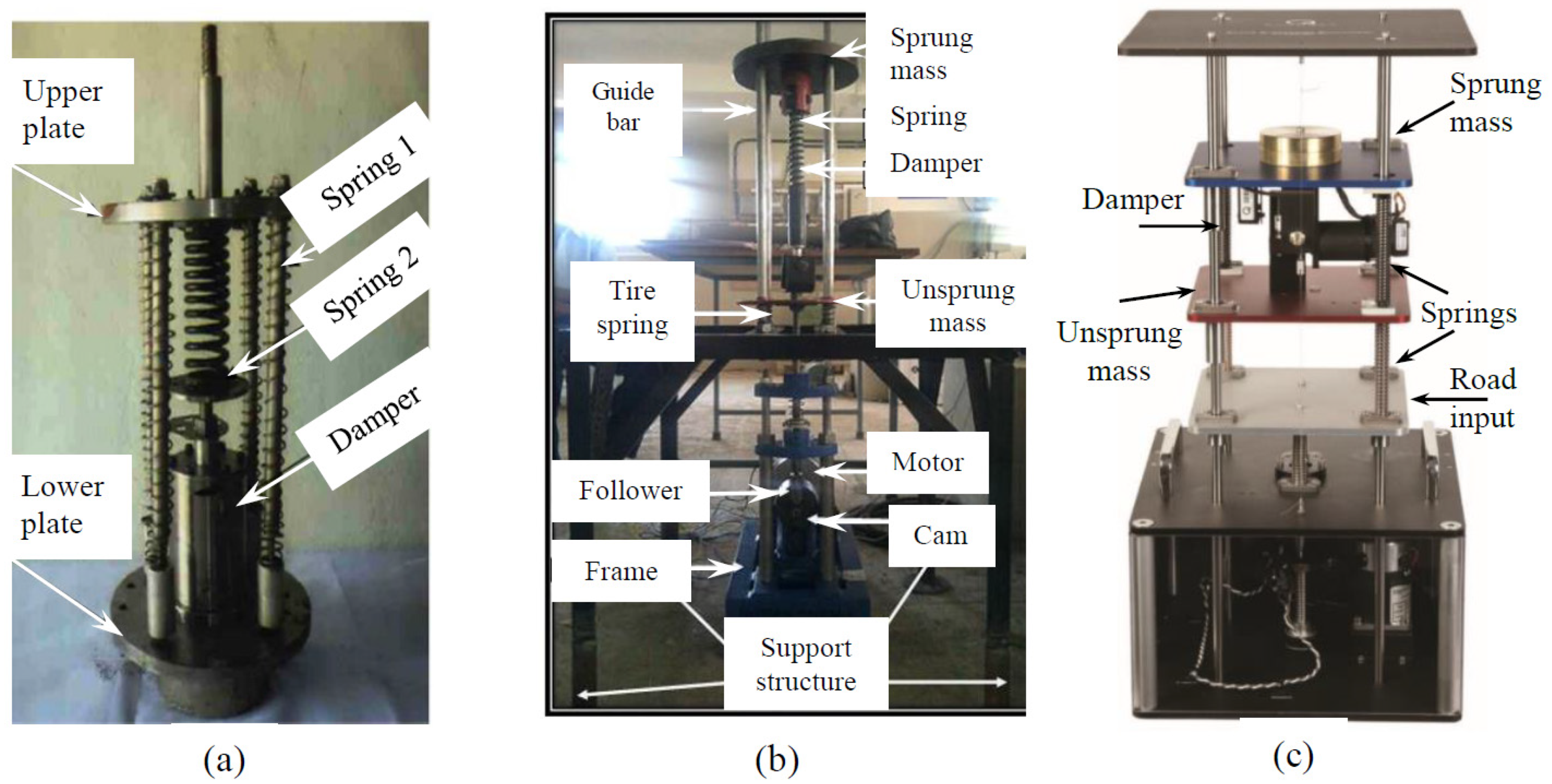 Energies 13 02336 g011