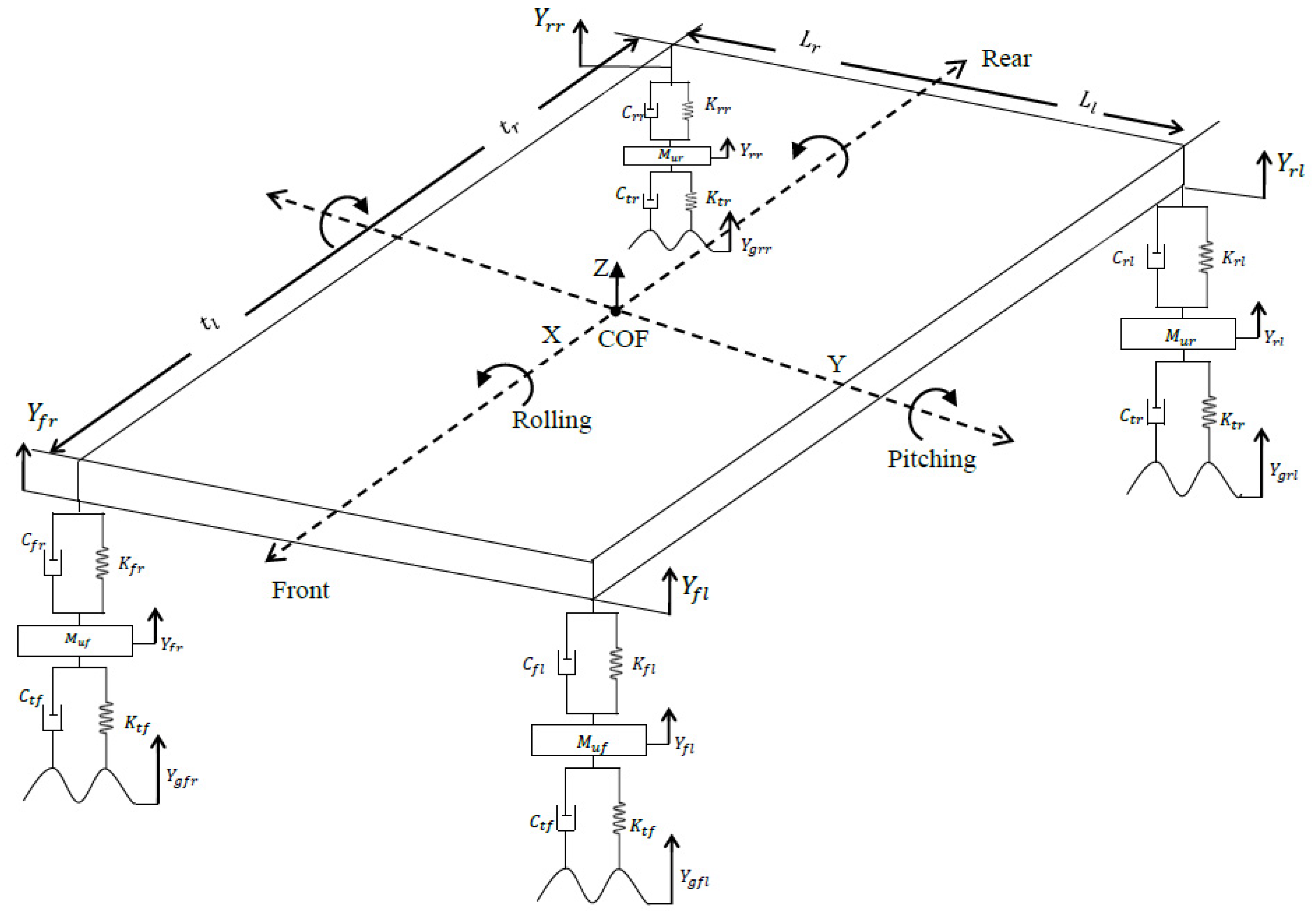 Energies 13 02336 g014