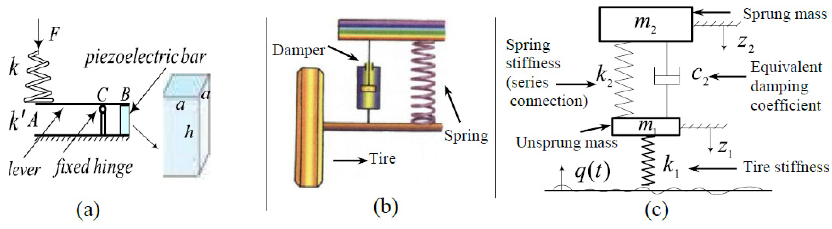 Energies 13 02336 g018