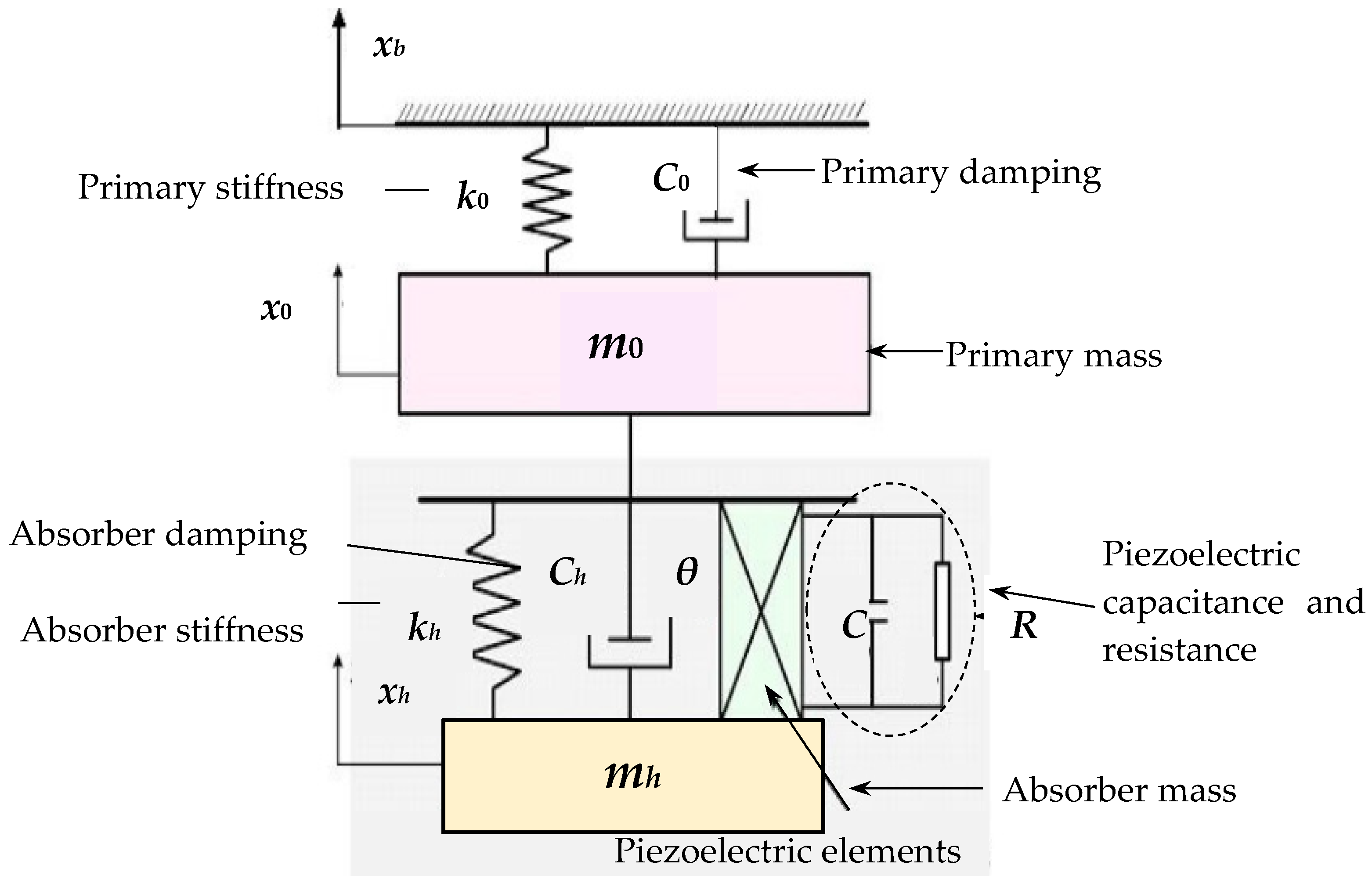 Energies 13 02336 g026