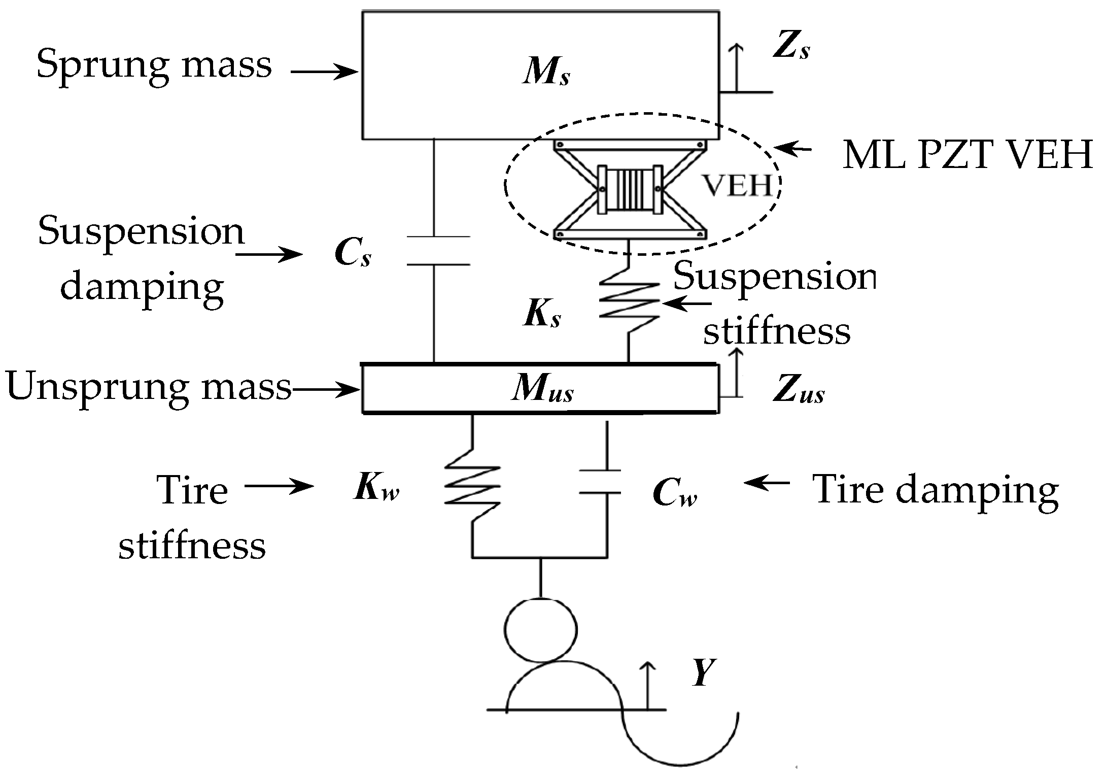 Energies 13 02336 g028