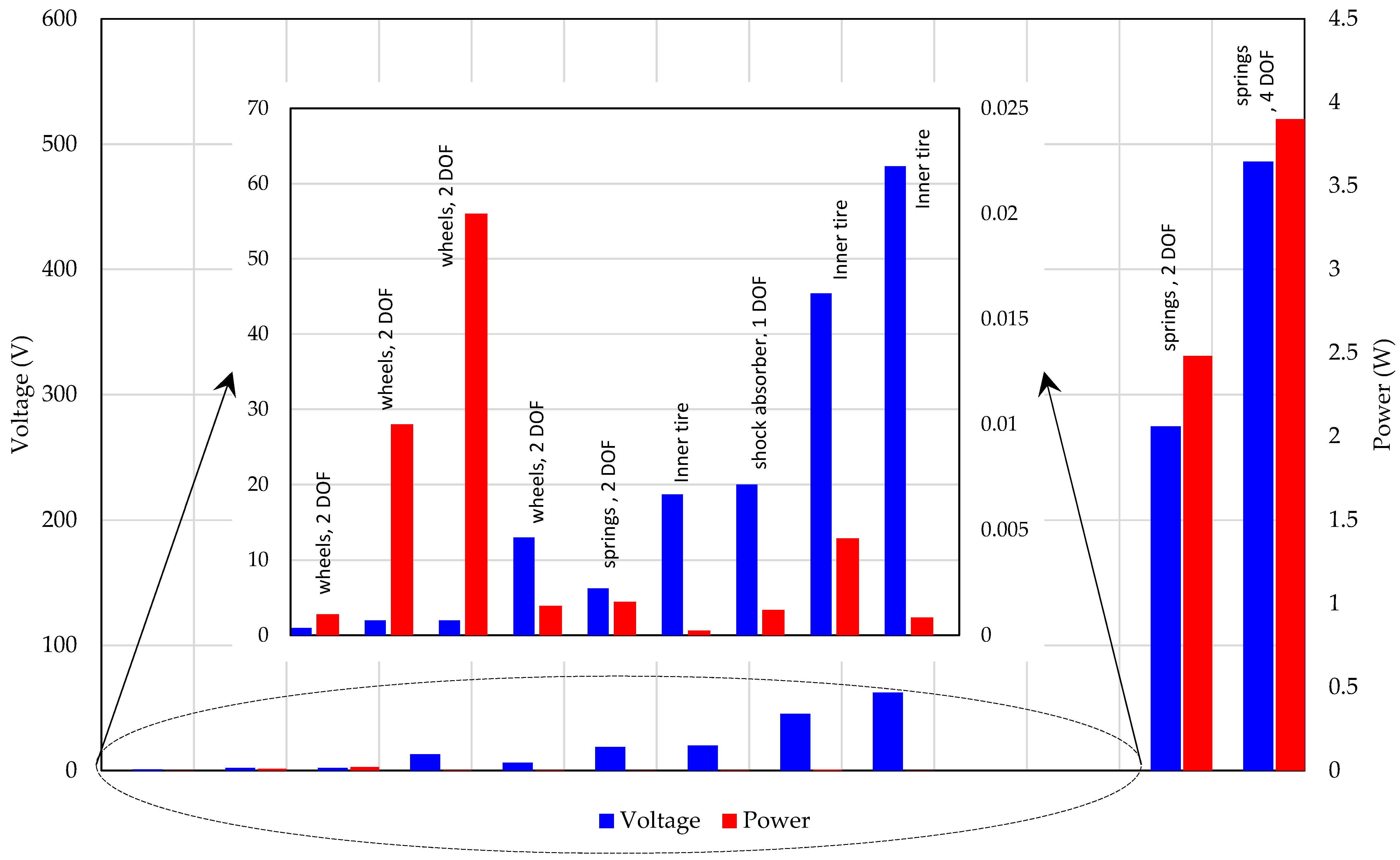 Energies 13 02336 g029