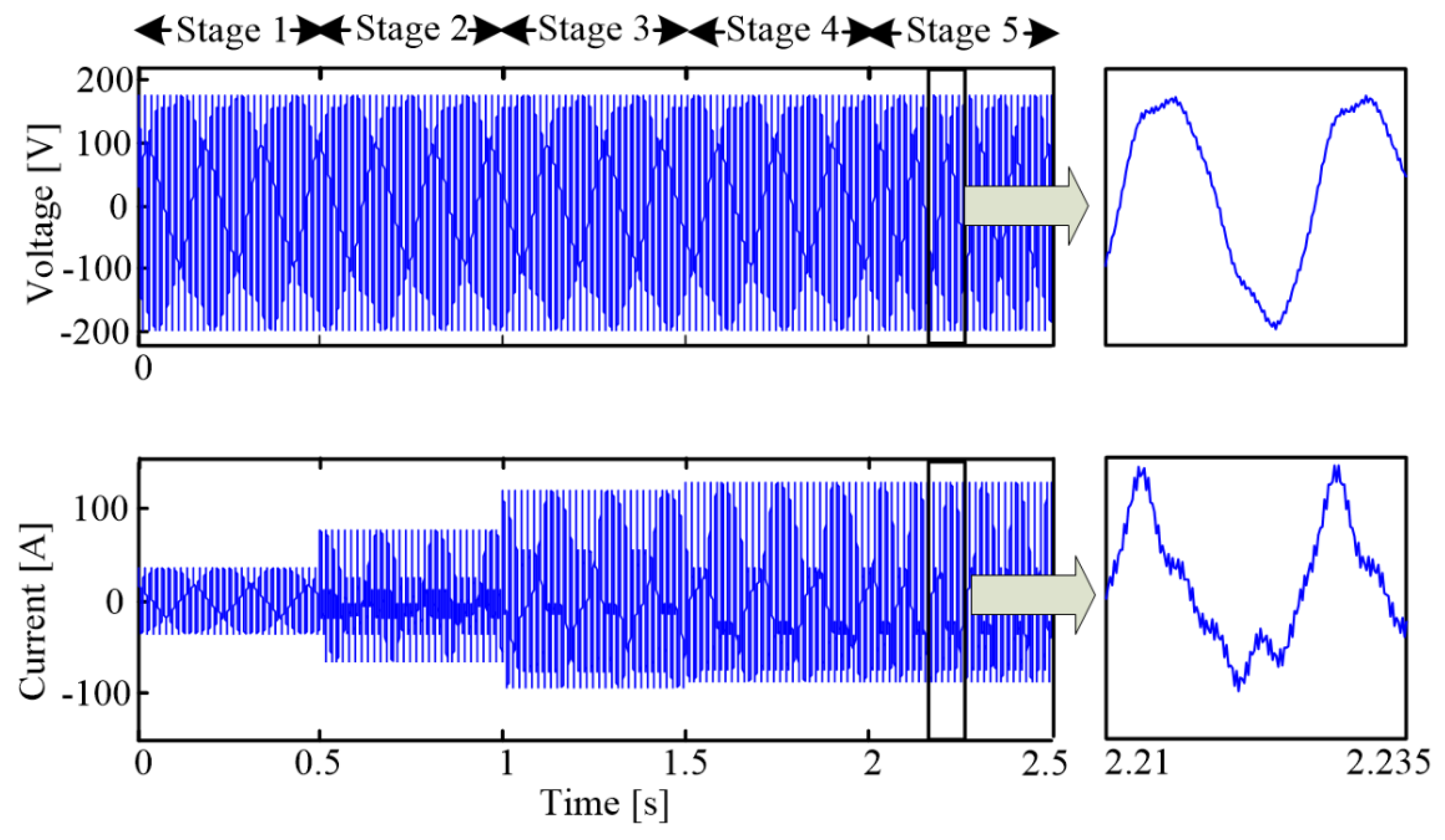 Energies 13 02337 g004