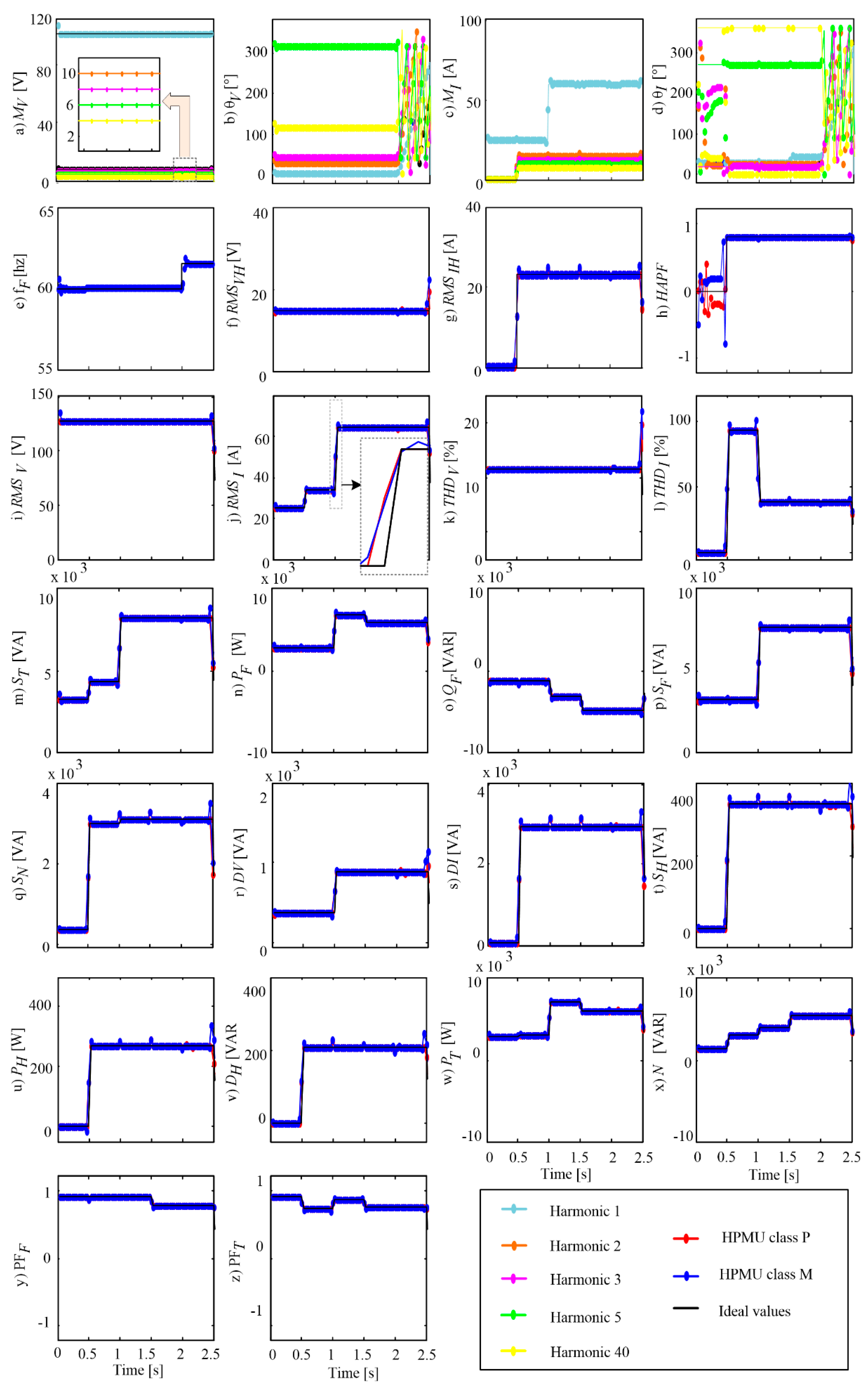 Energies 13 02337 g005