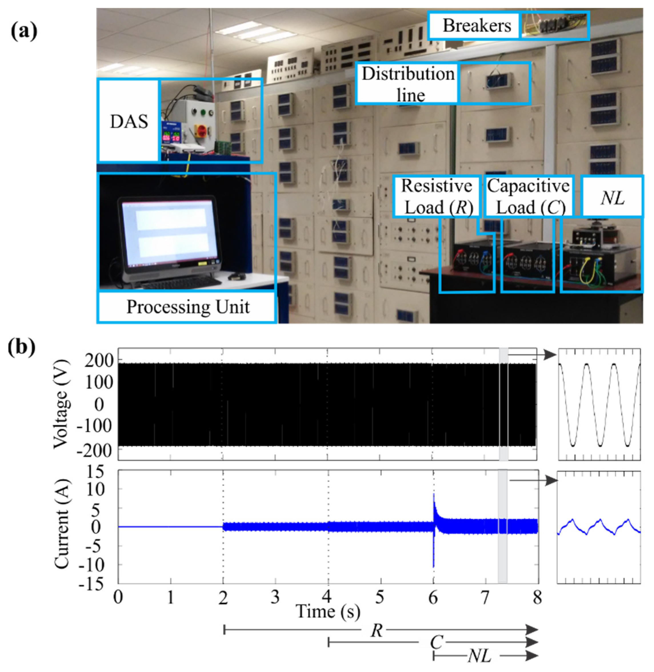 Energies 13 02337 g006