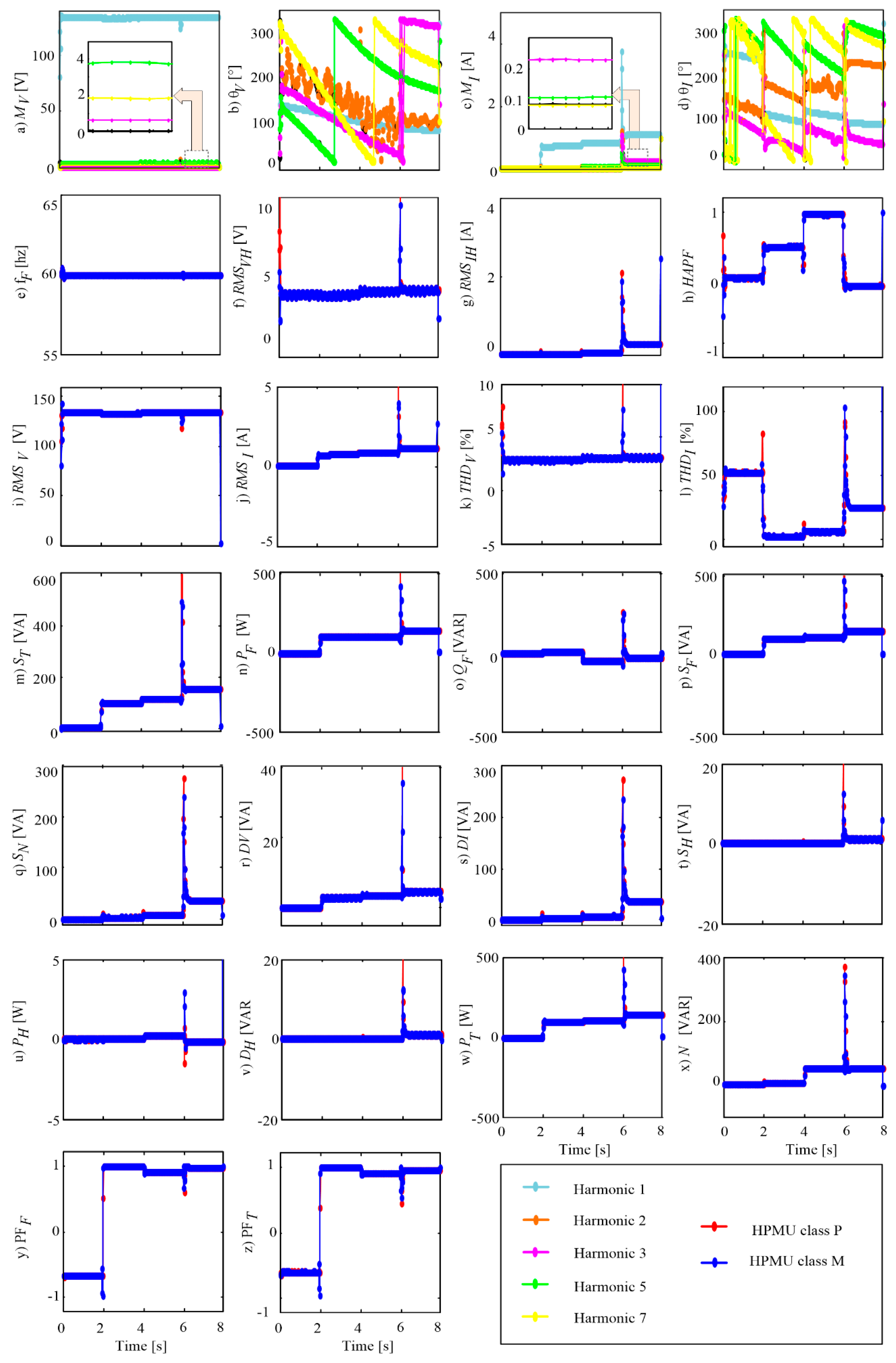 Energies 13 02337 g007