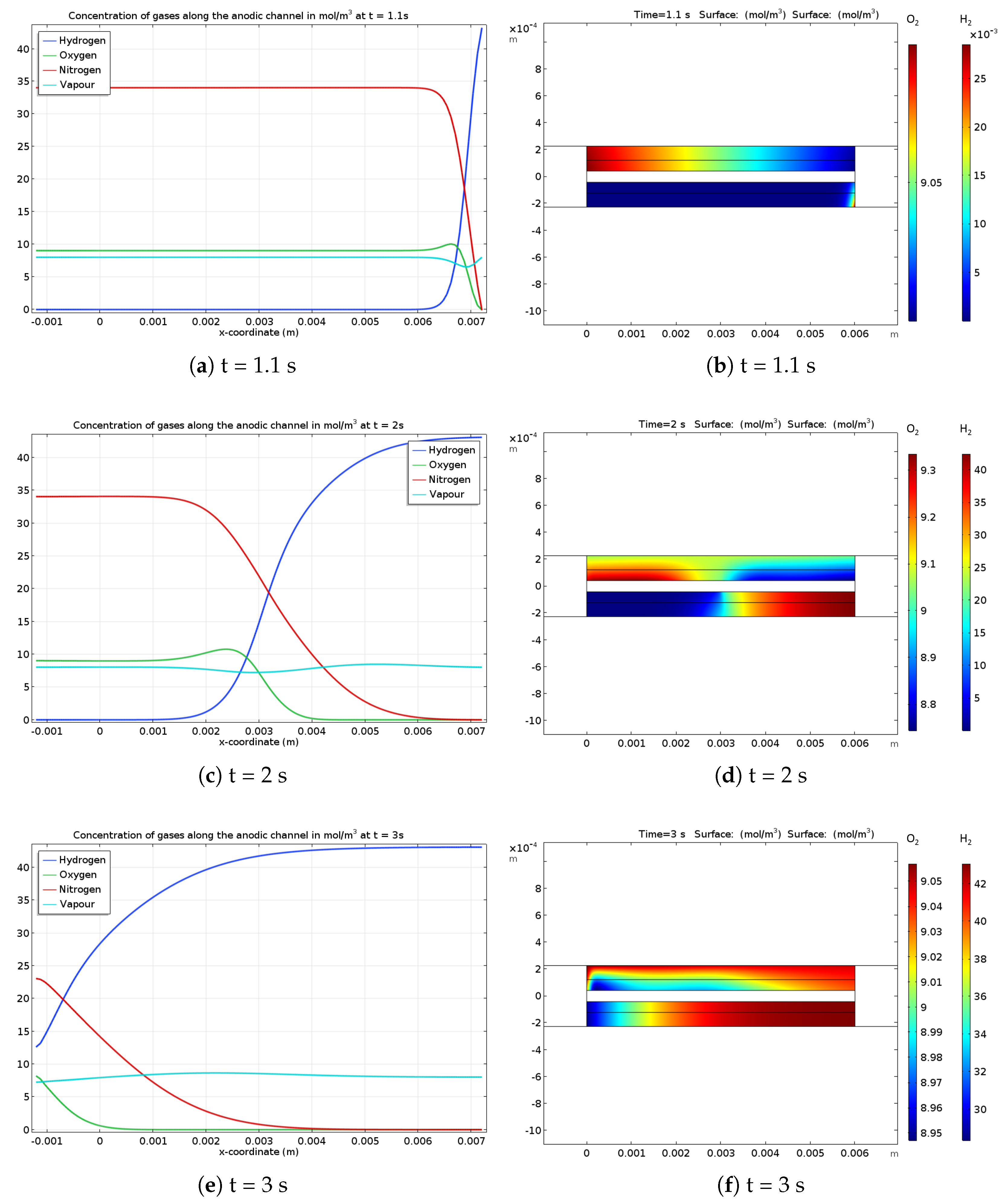 Energies 13 02338 g002