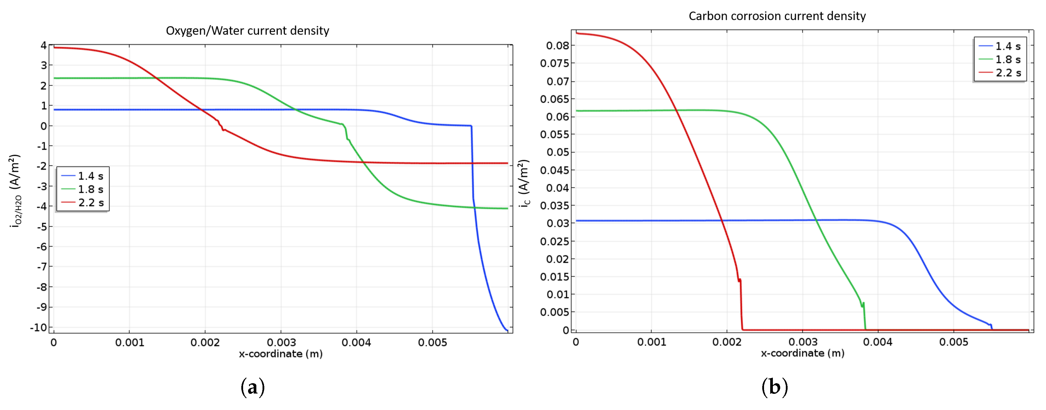 Energies 13 02338 g004