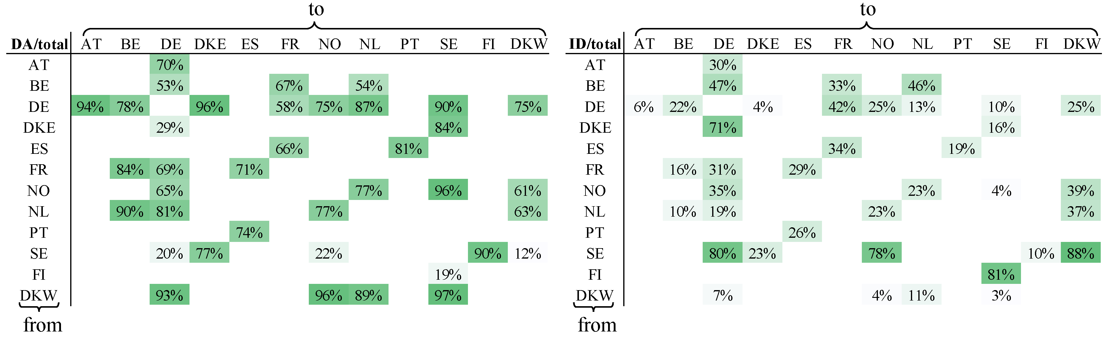 Energies 13 02339 g0a6
