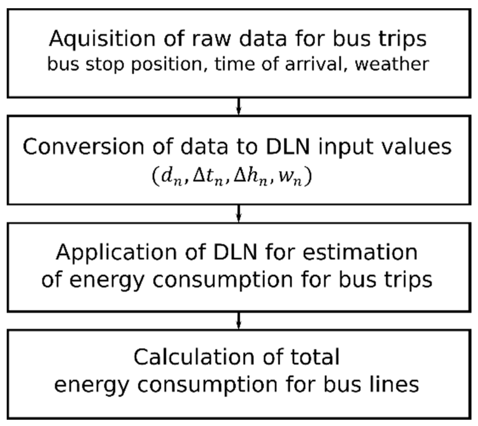 Energies 13 02340 g005