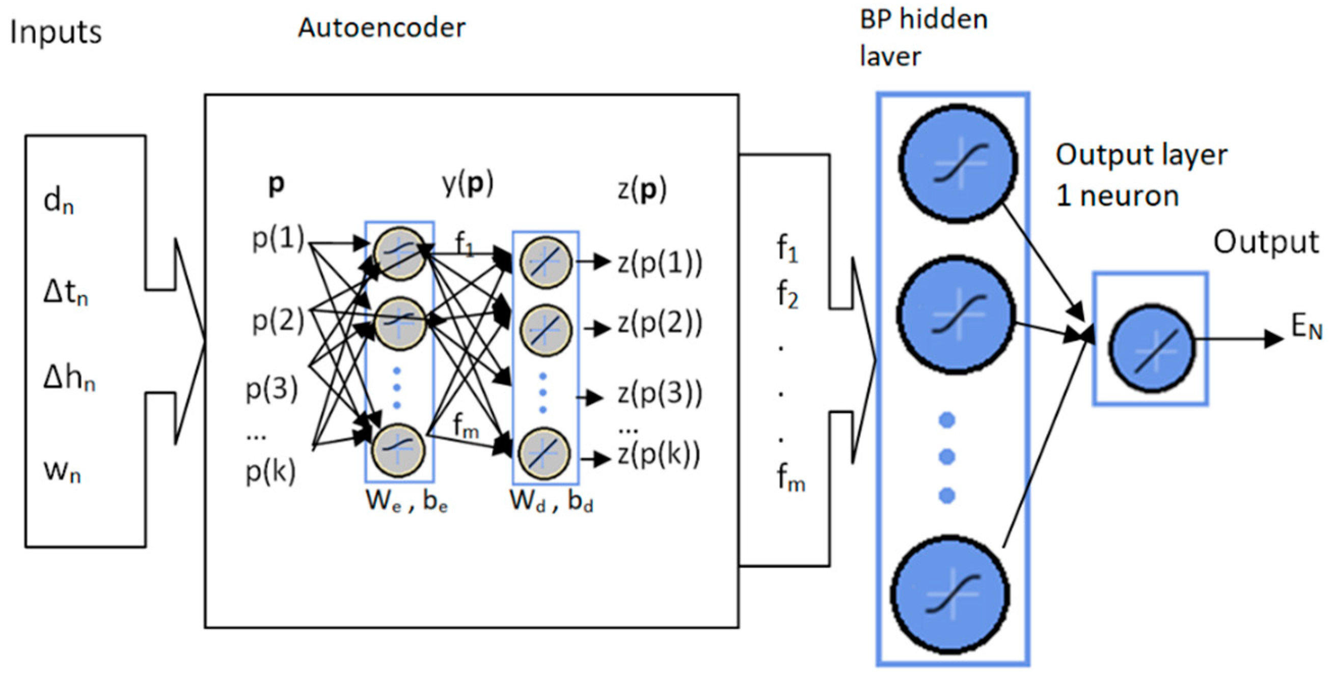 Energies 13 02340 g007