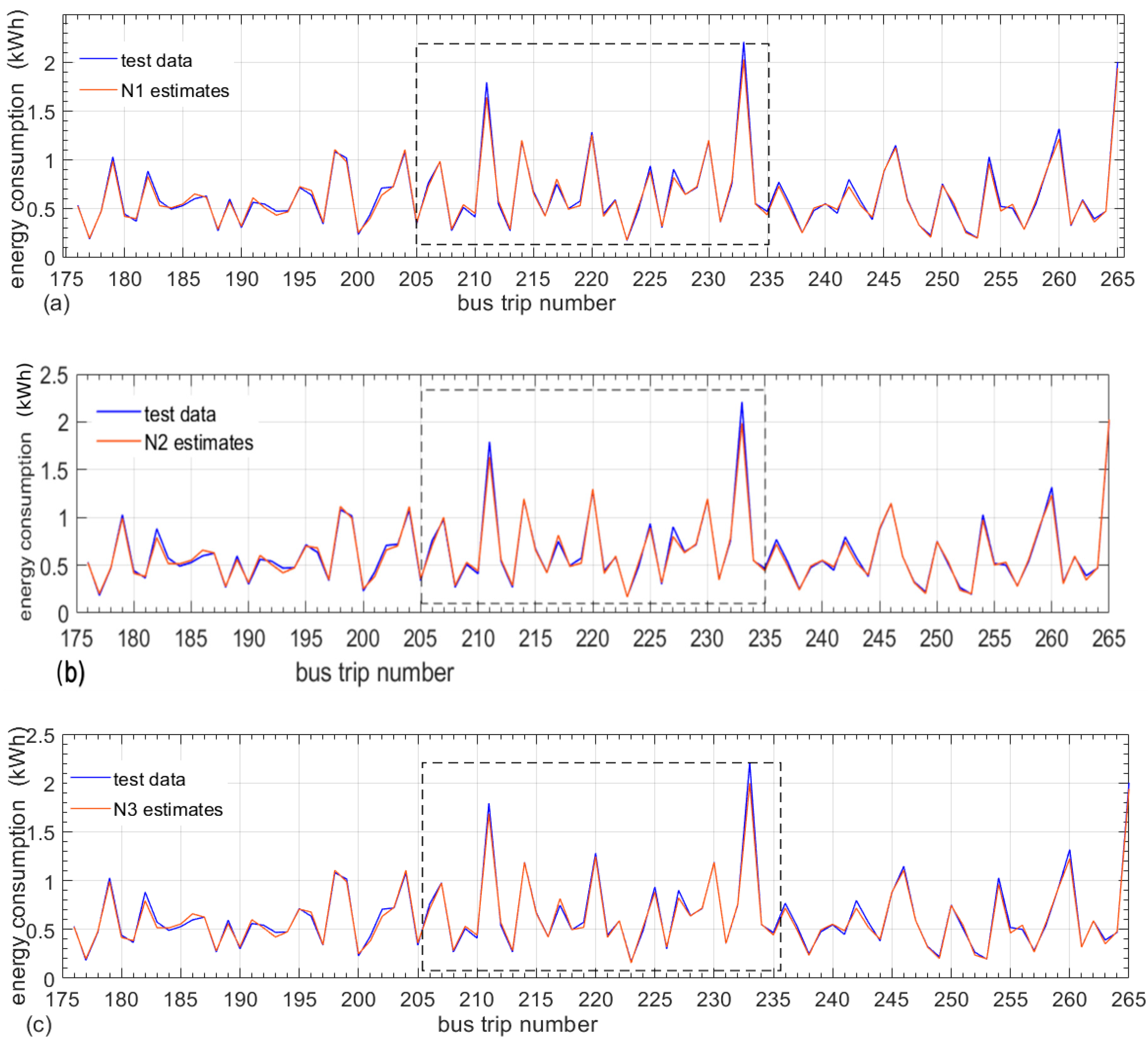 Energies 13 02340 g009