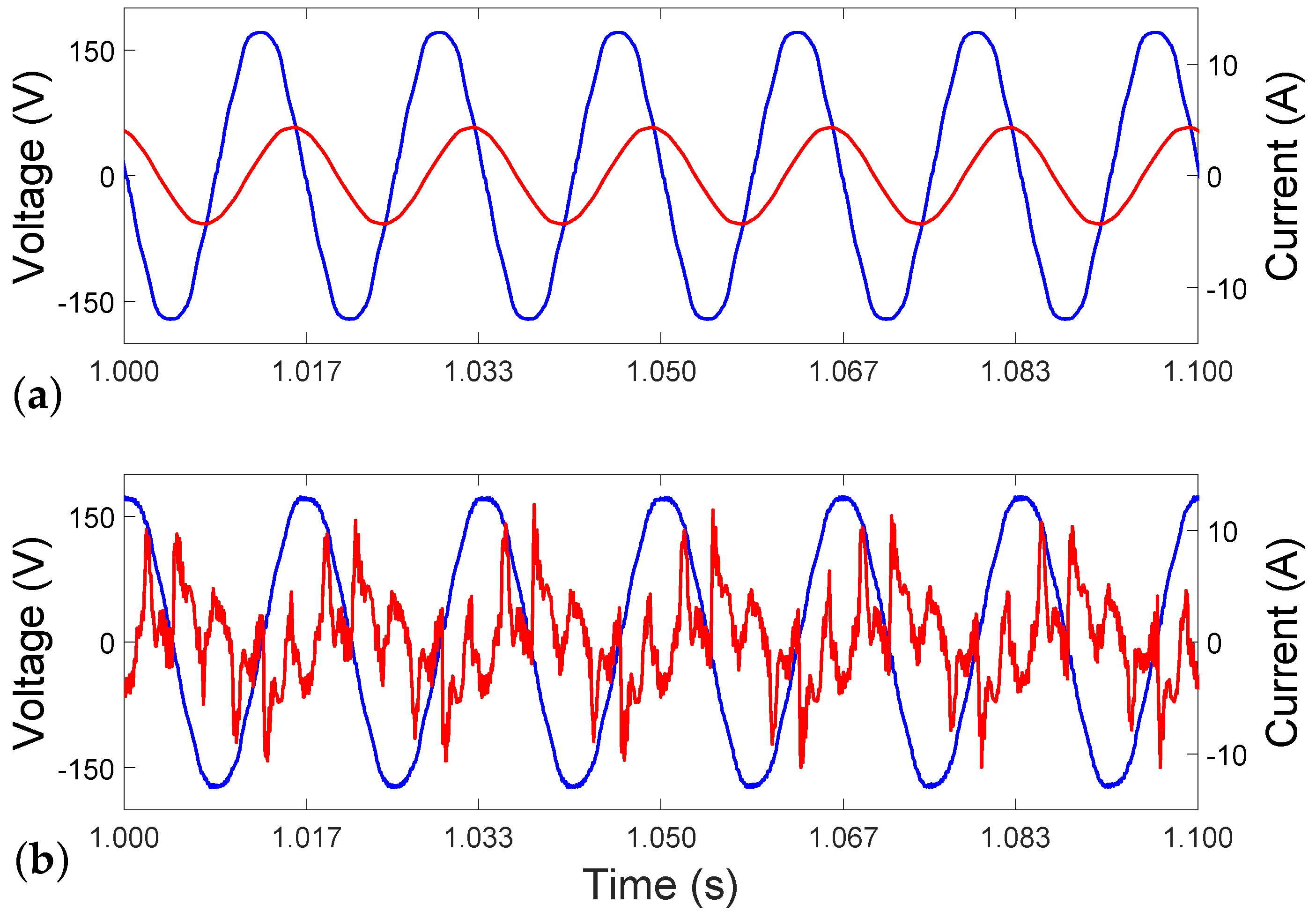 Energies 13 02341 g001