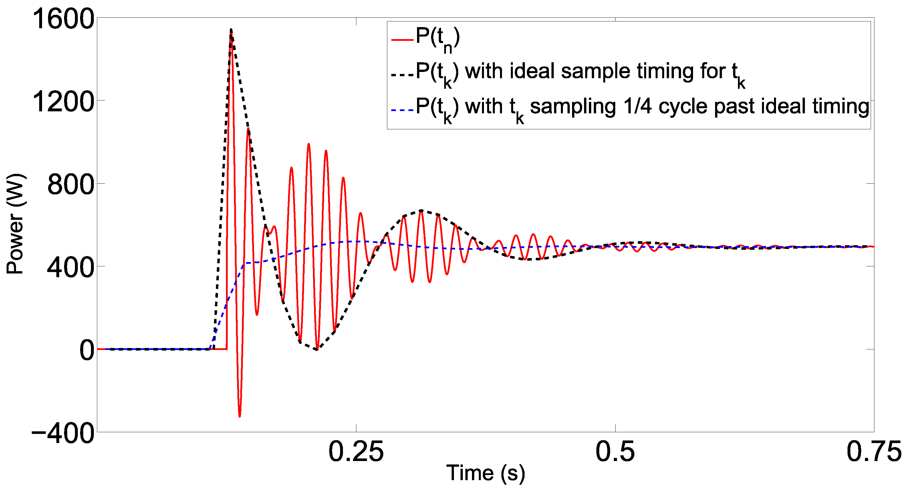 Energies 13 02341 g004