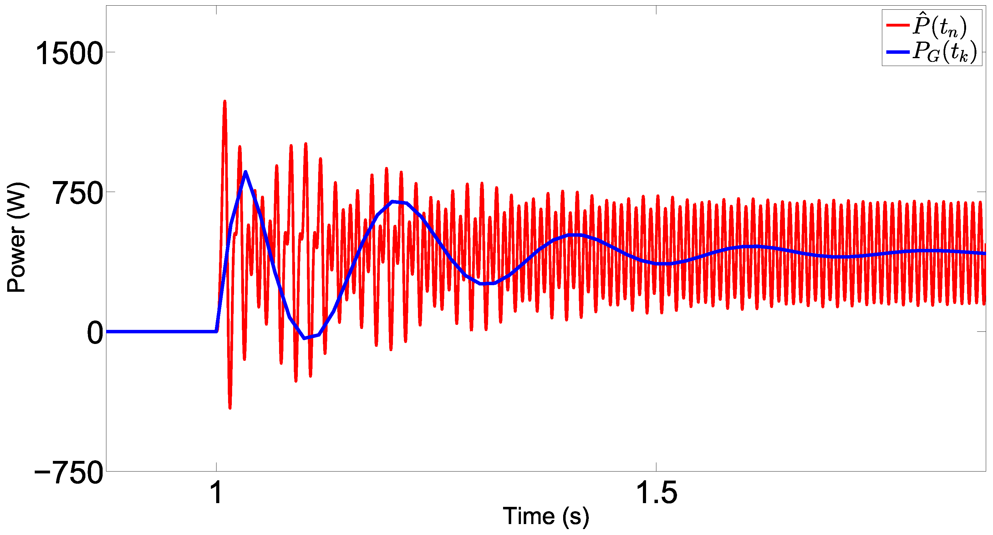 Energies 13 02341 g009