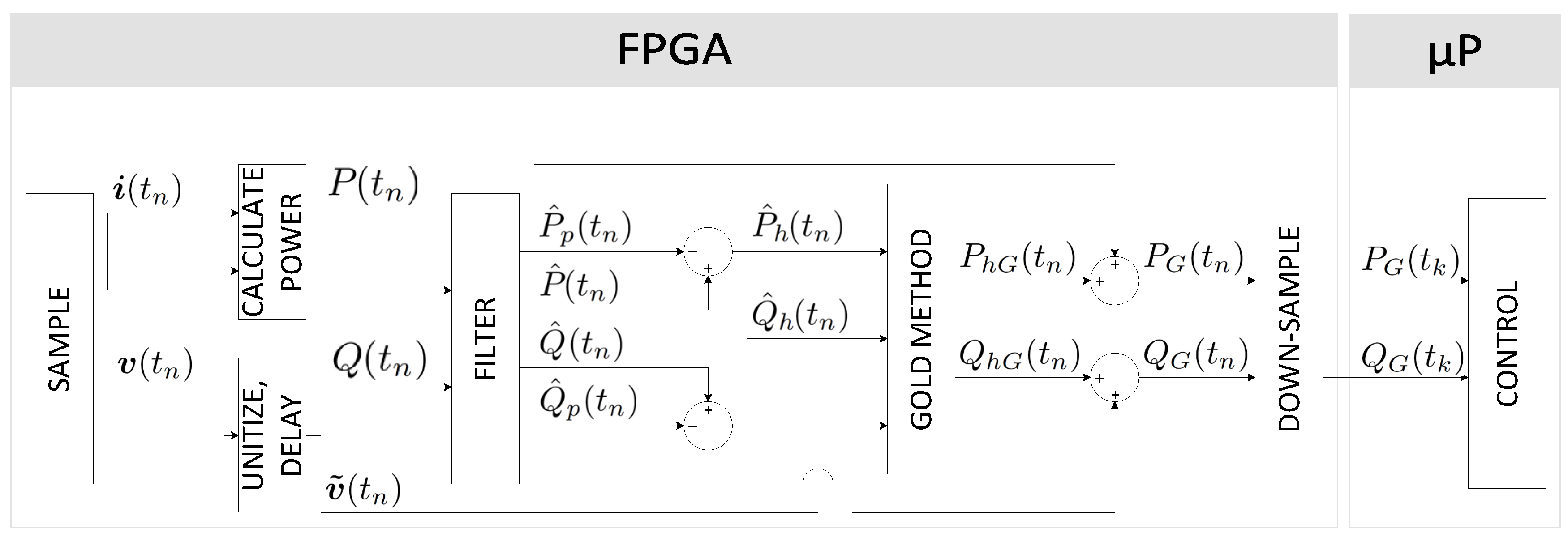 Energies 13 02341 g010