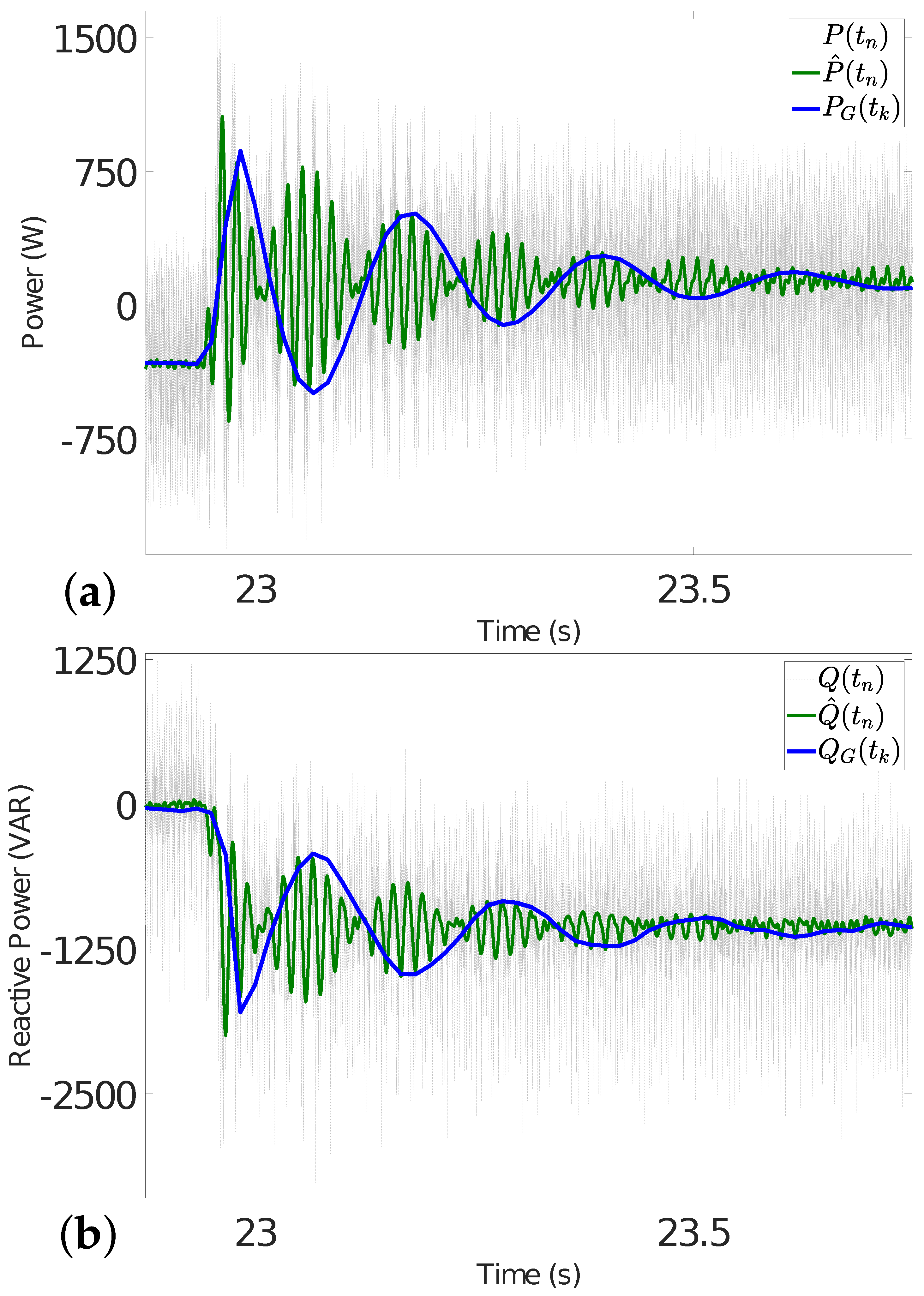 Energies 13 02341 g011