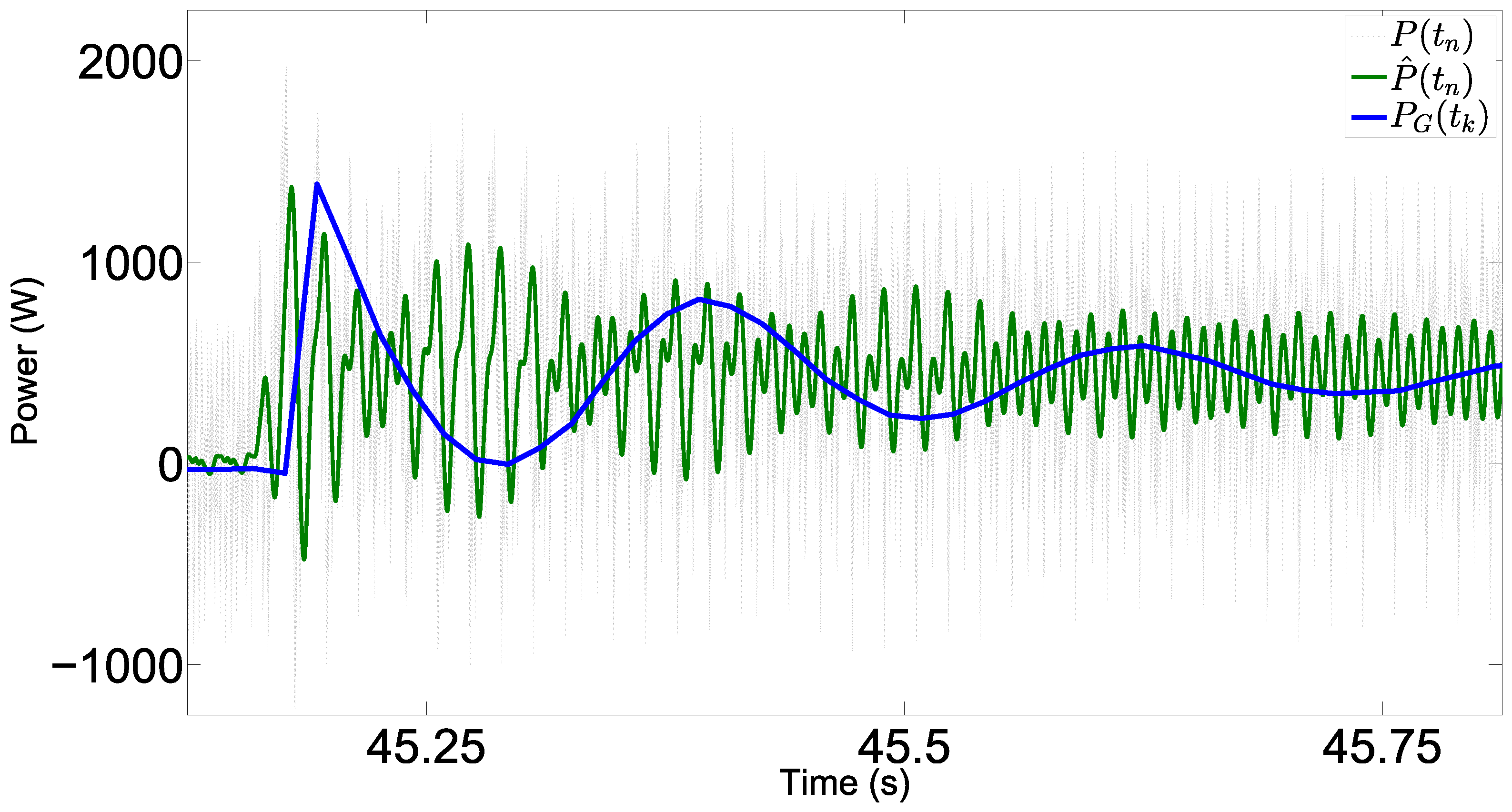 Energies 13 02341 g012