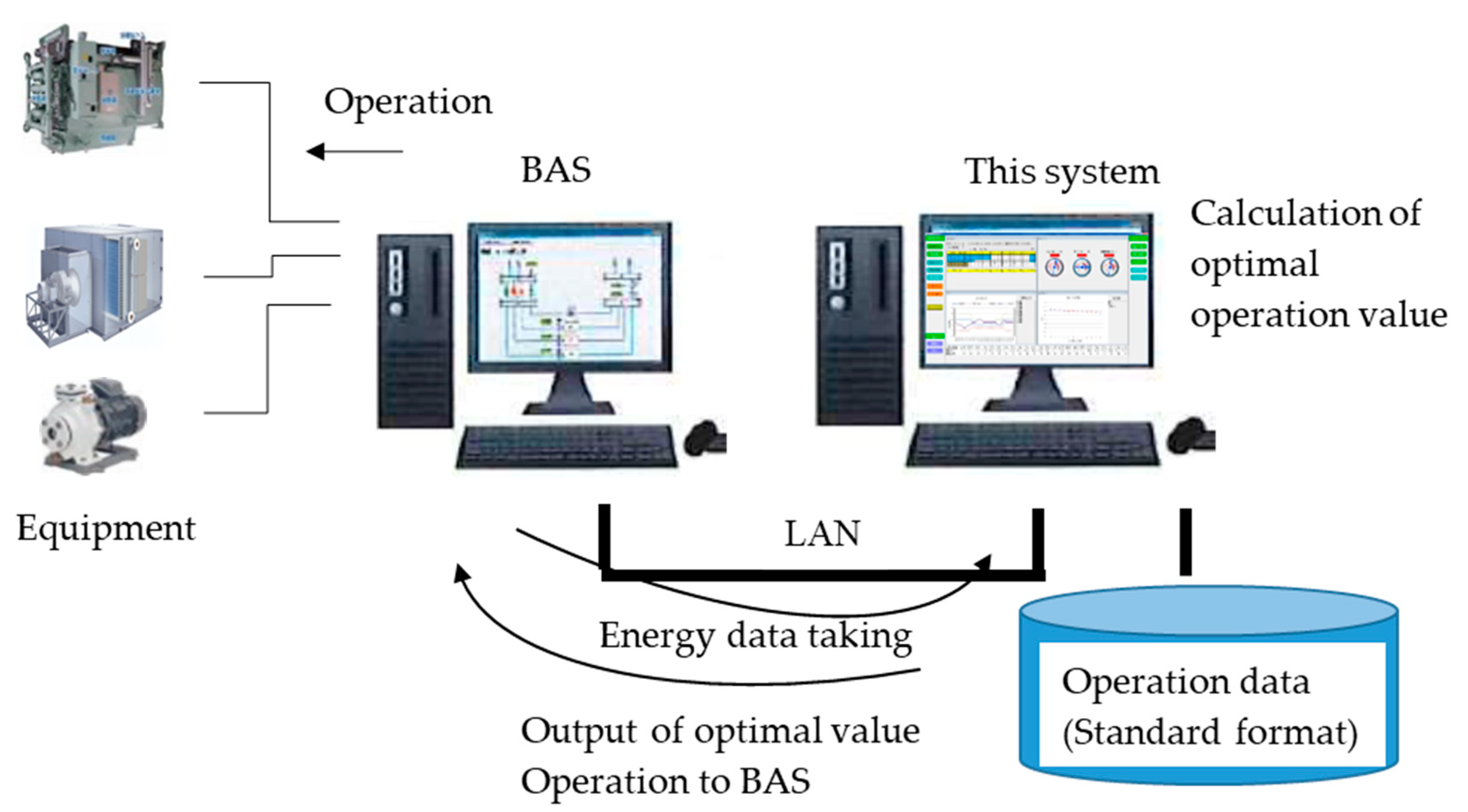 Energies 13 02342 g001