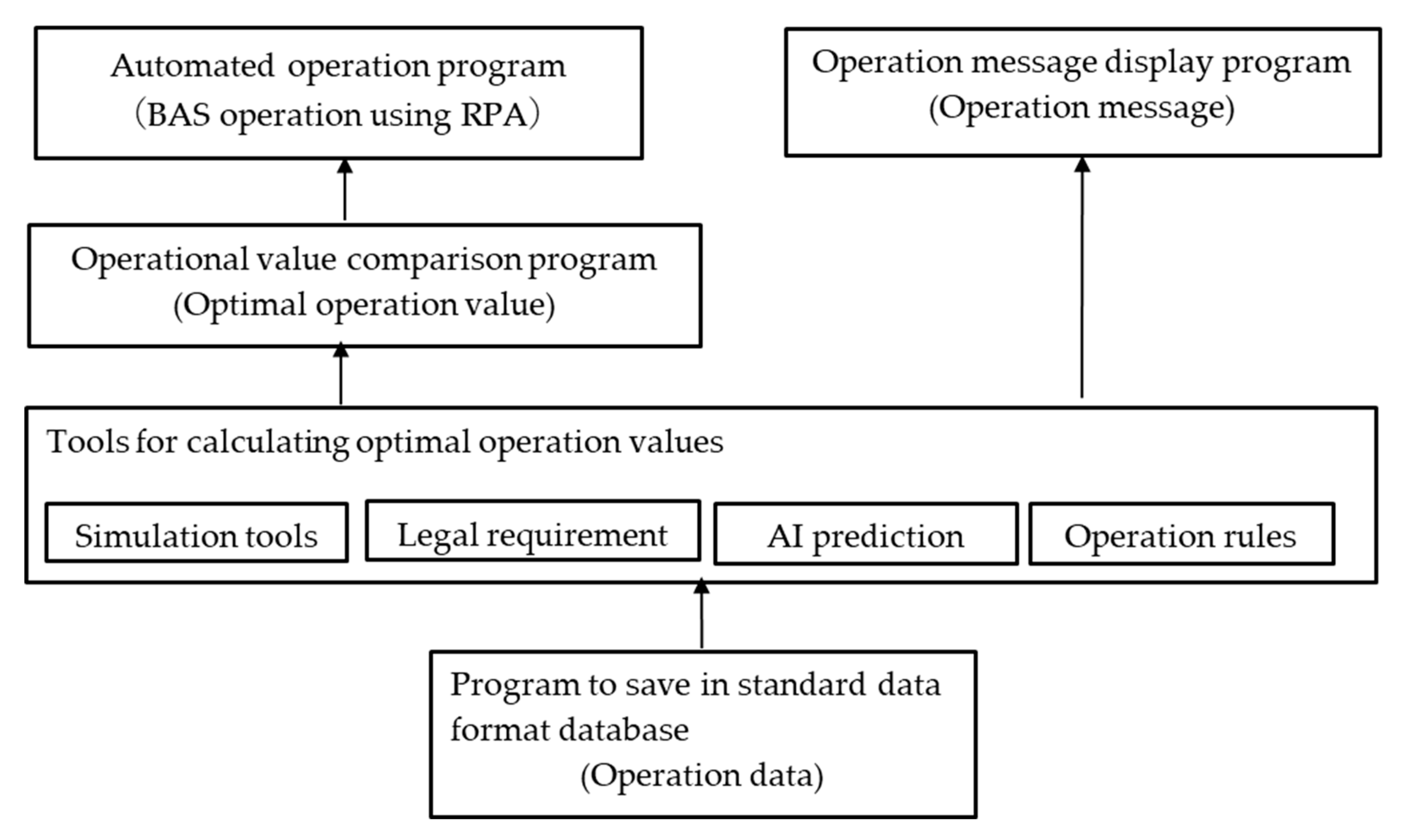 Energies 13 02342 g002