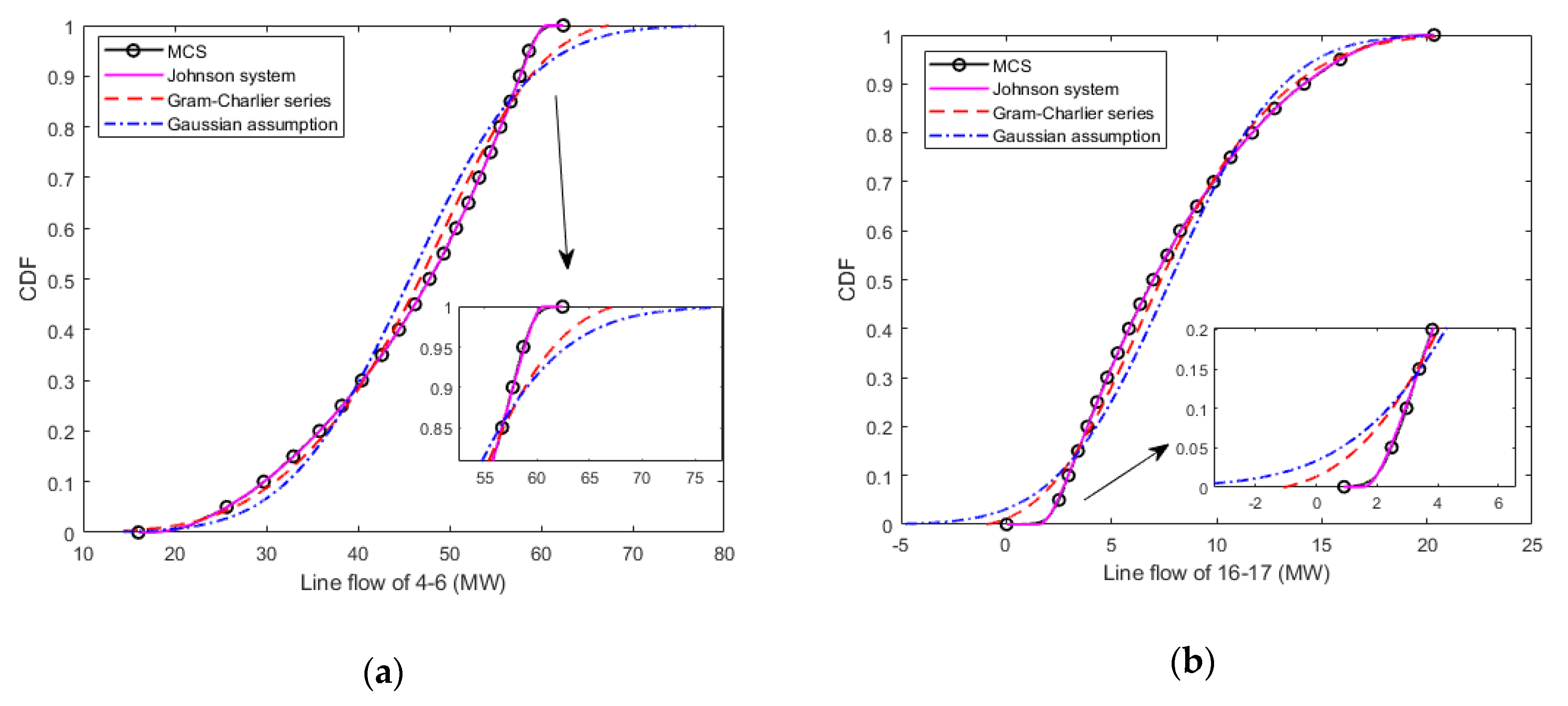 Energies 13 02344 g001