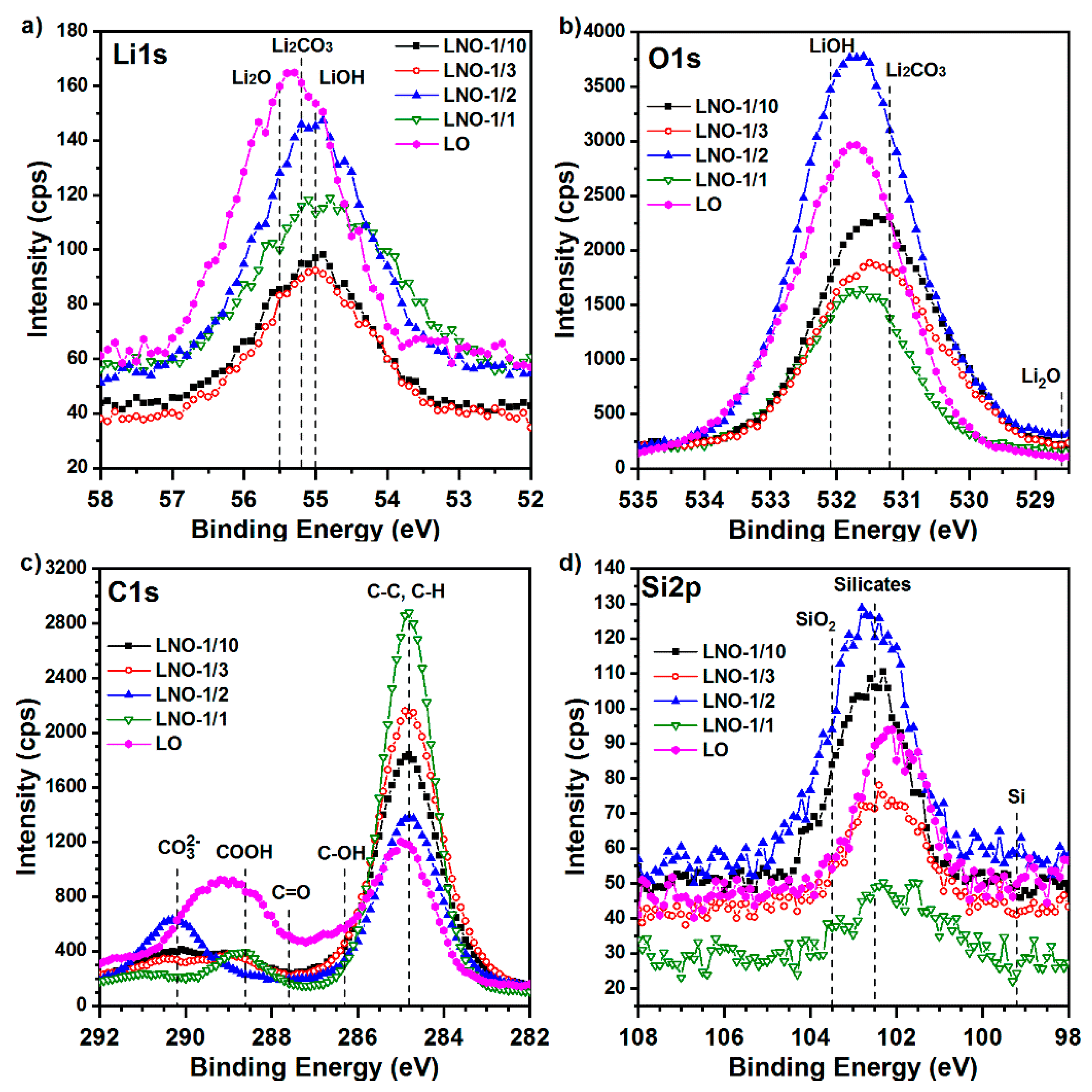 Energies 13 02345 g002