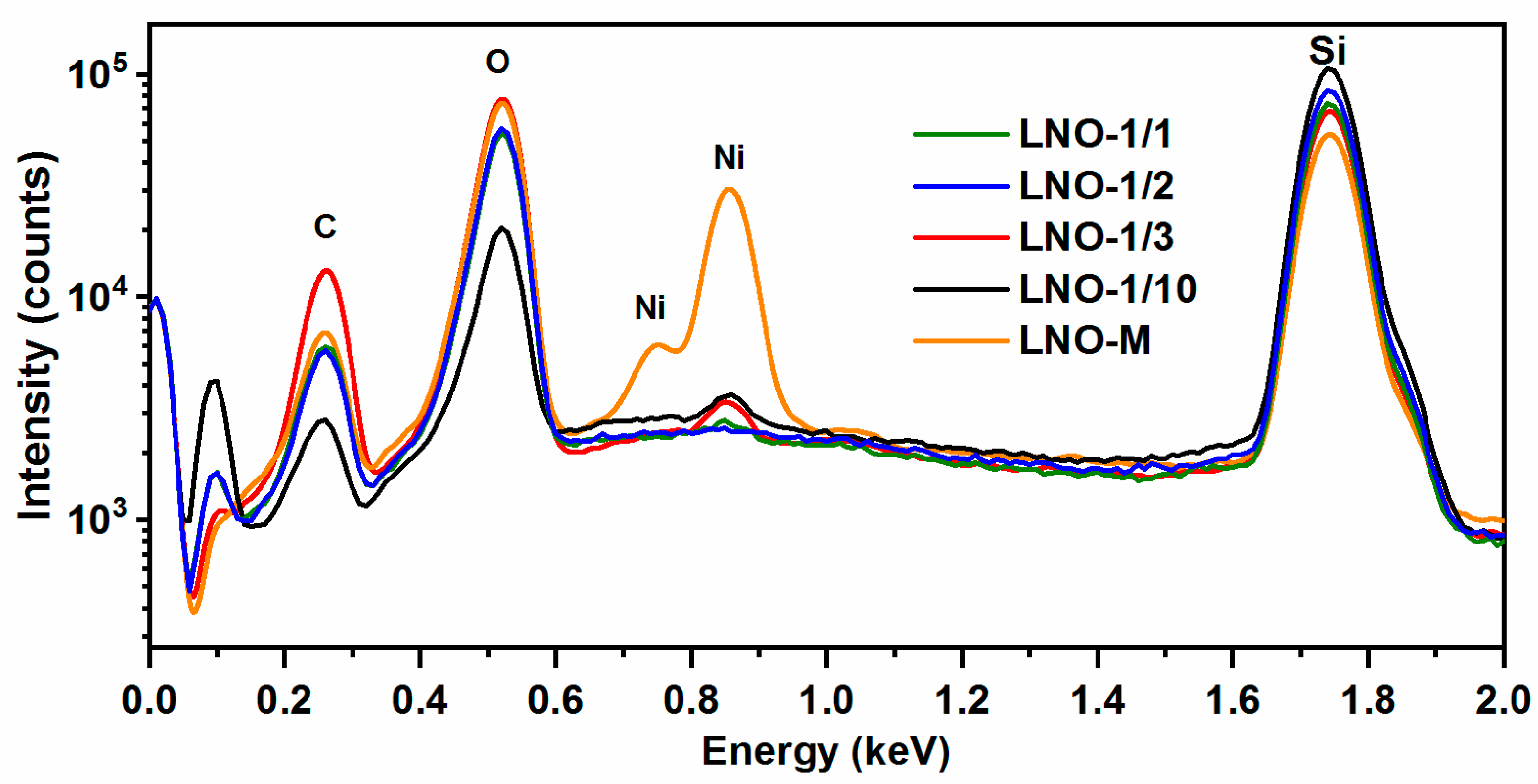 Energies 13 02345 g003