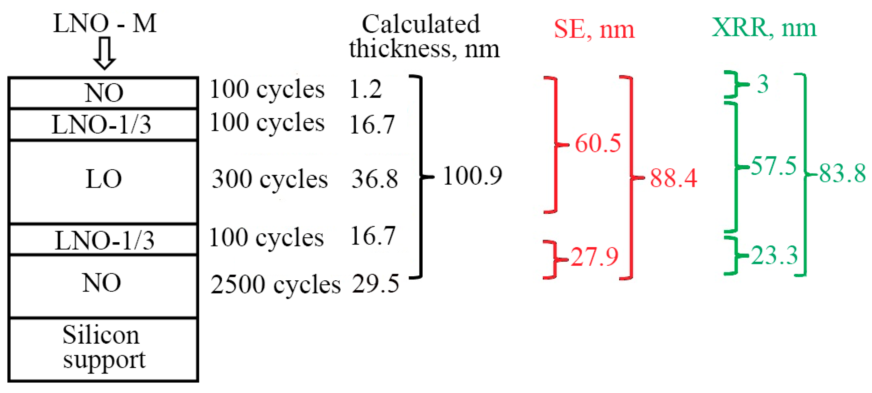 Energies 13 02345 g005