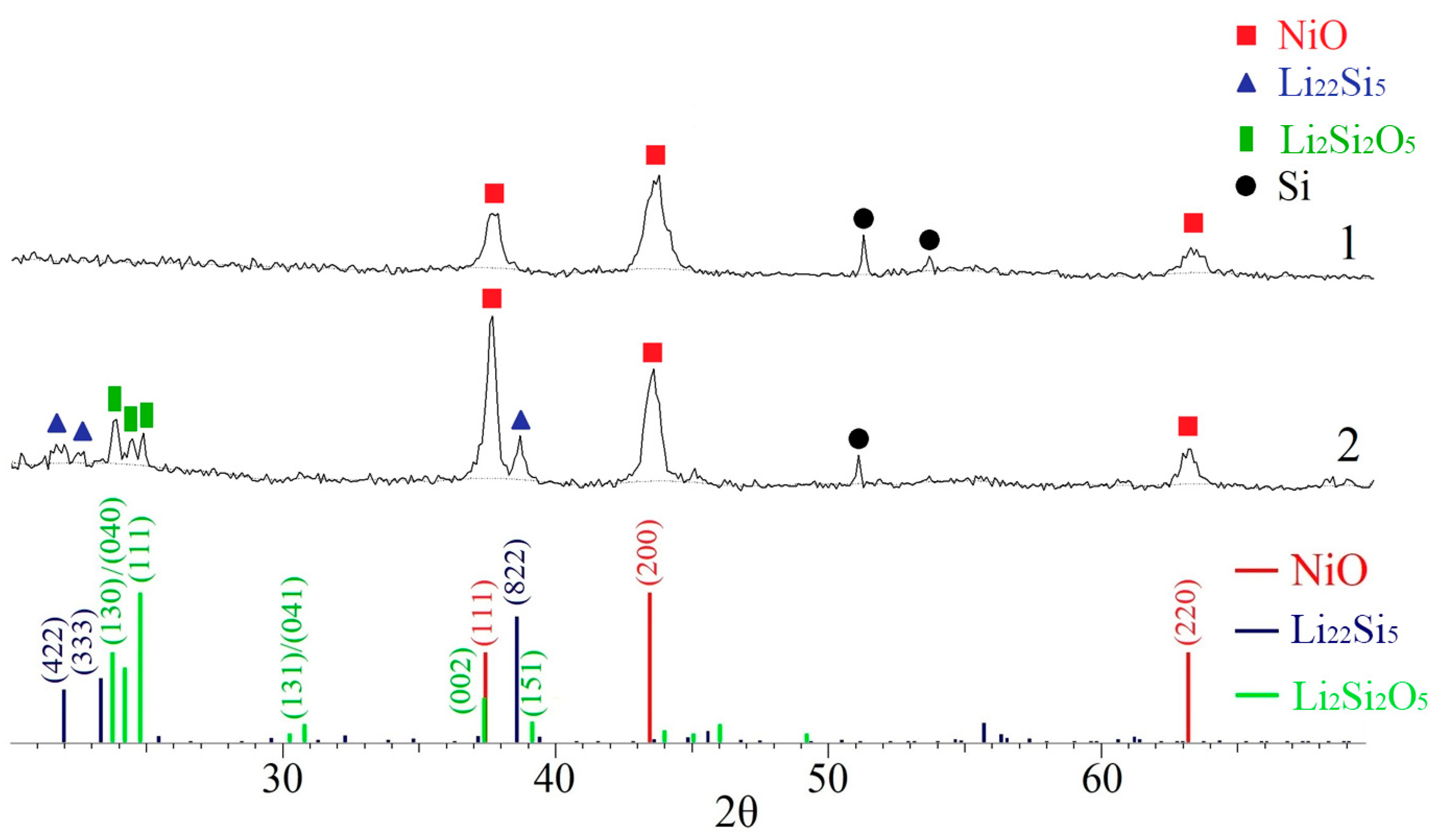 Energies 13 02345 g006