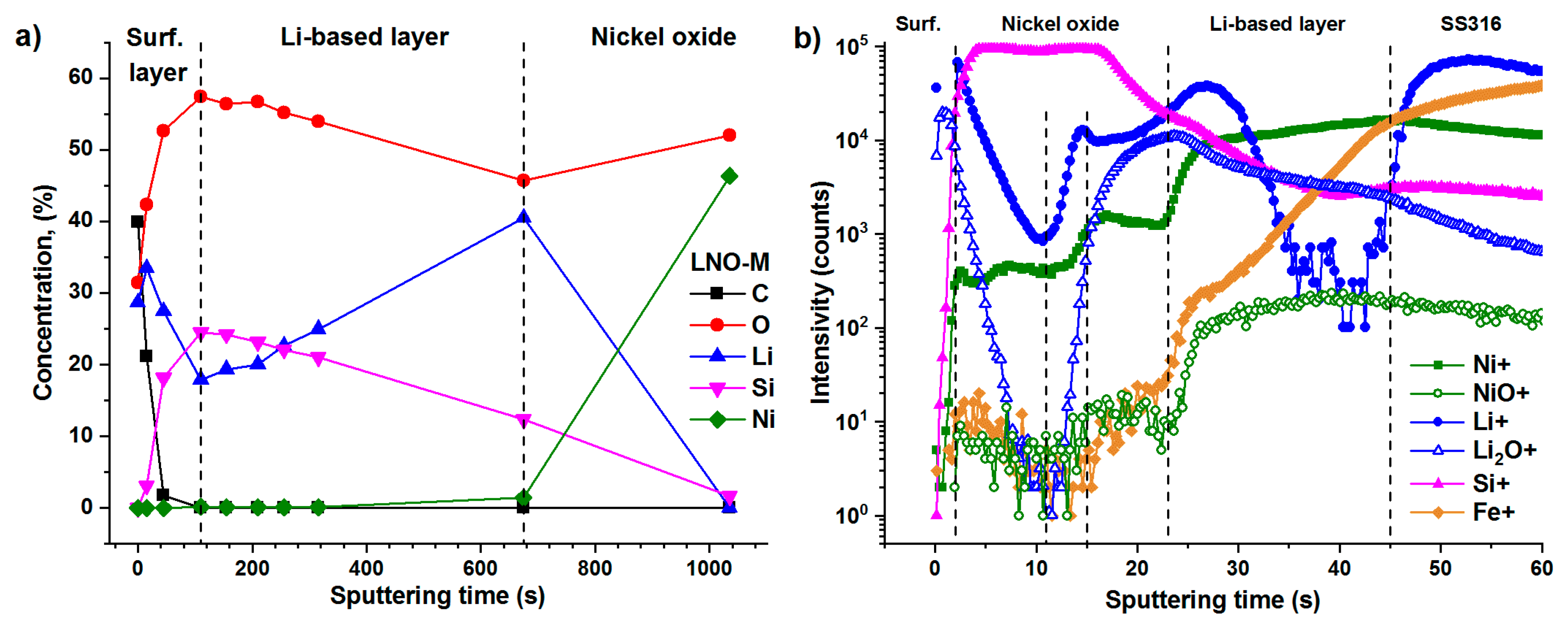 Energies 13 02345 g008