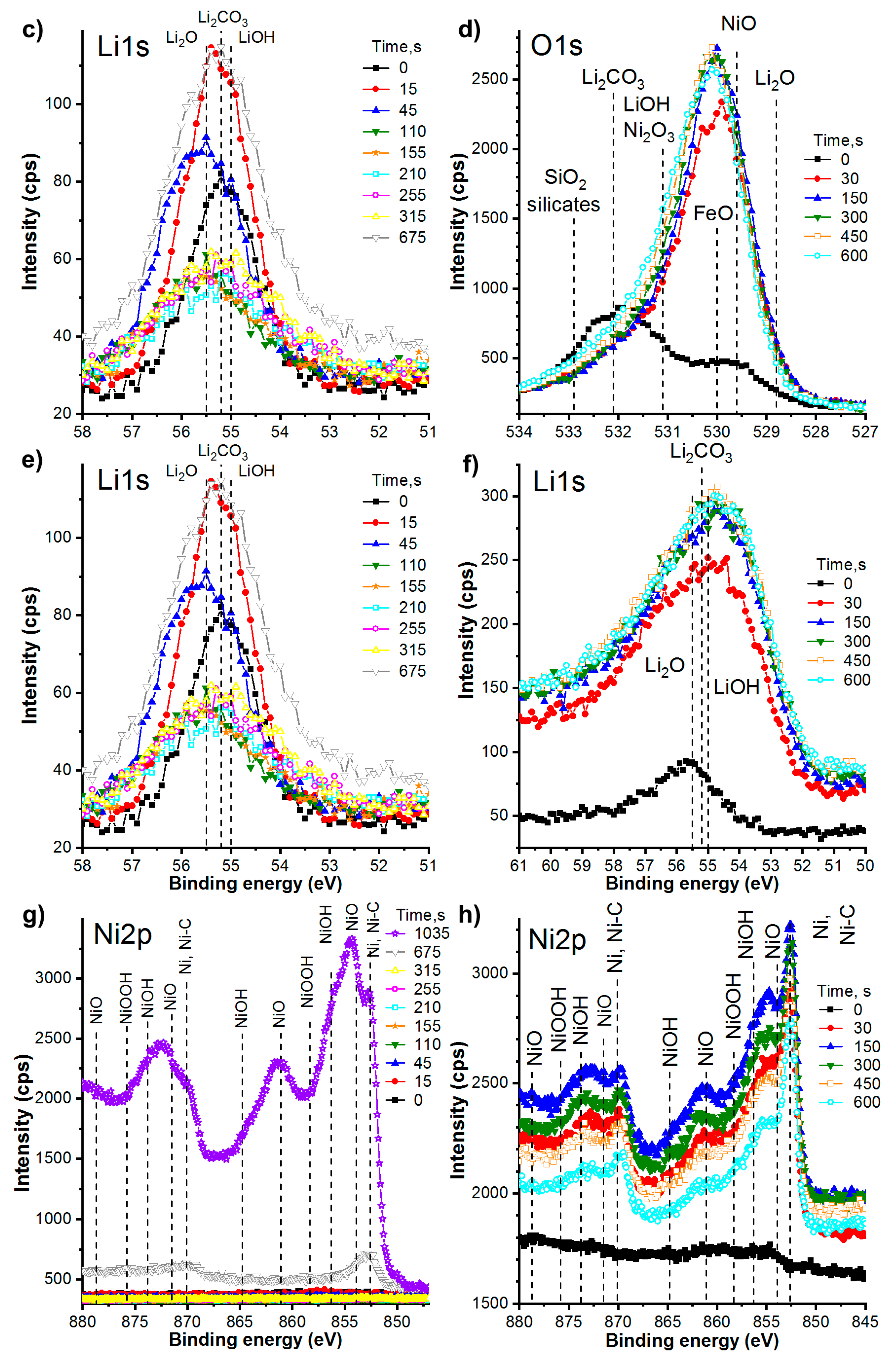 Energies 13 02345 g009b