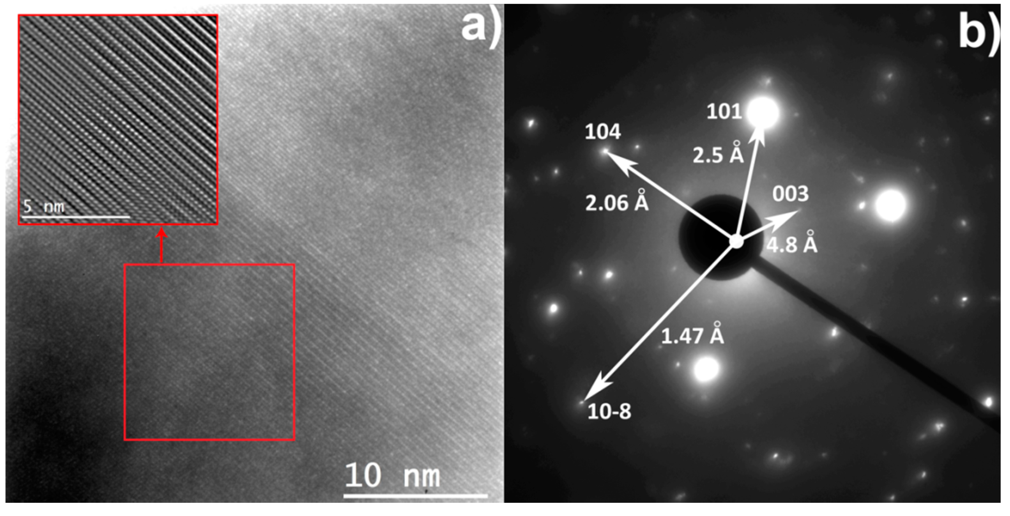 Energies 13 02345 g012