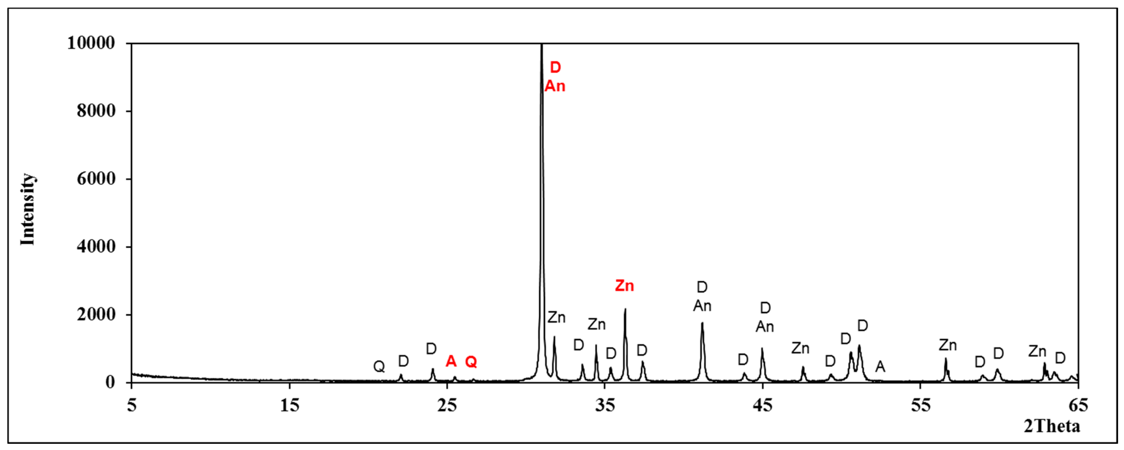Energies 13 02346 g001