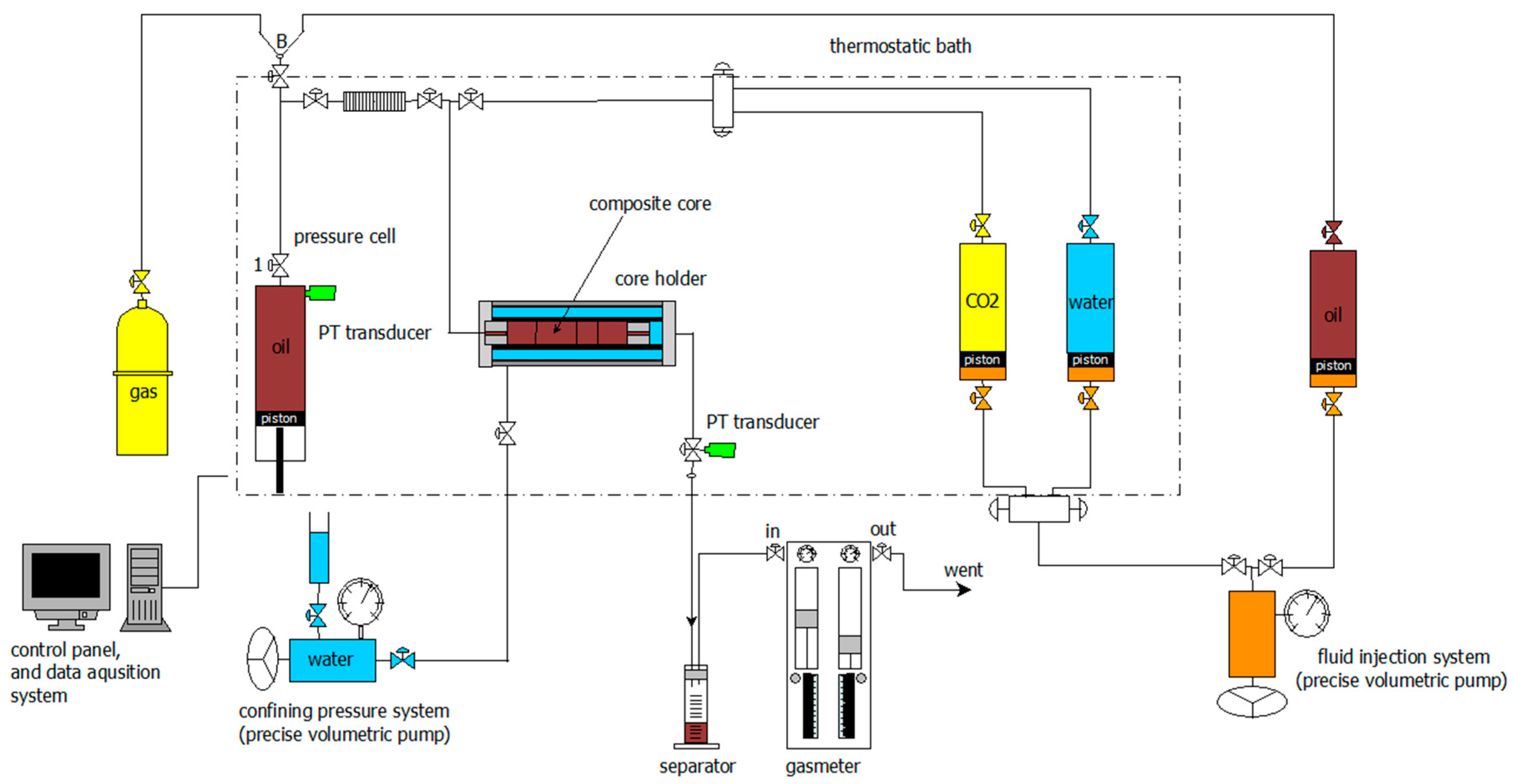 Energies 13 02346 g004