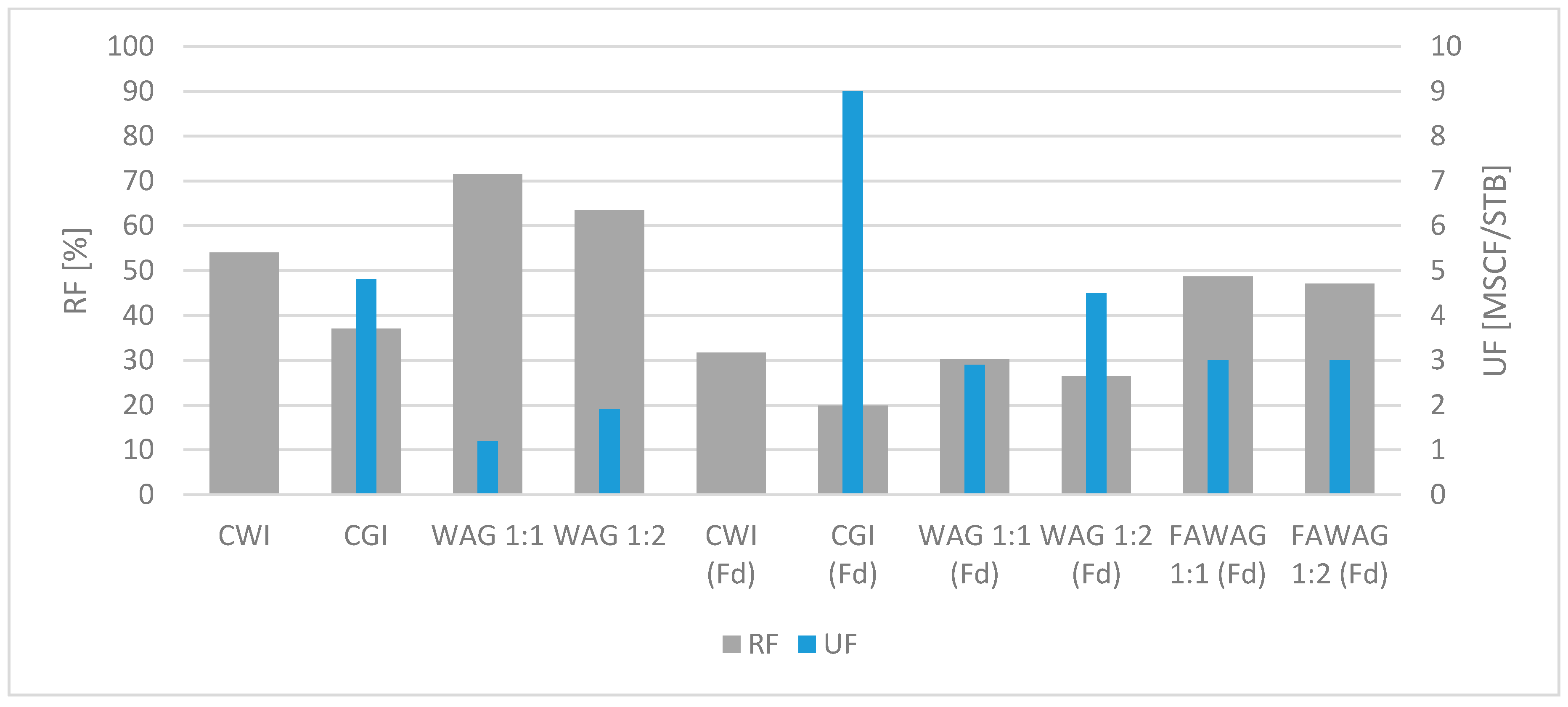 Energies 13 02346 g005