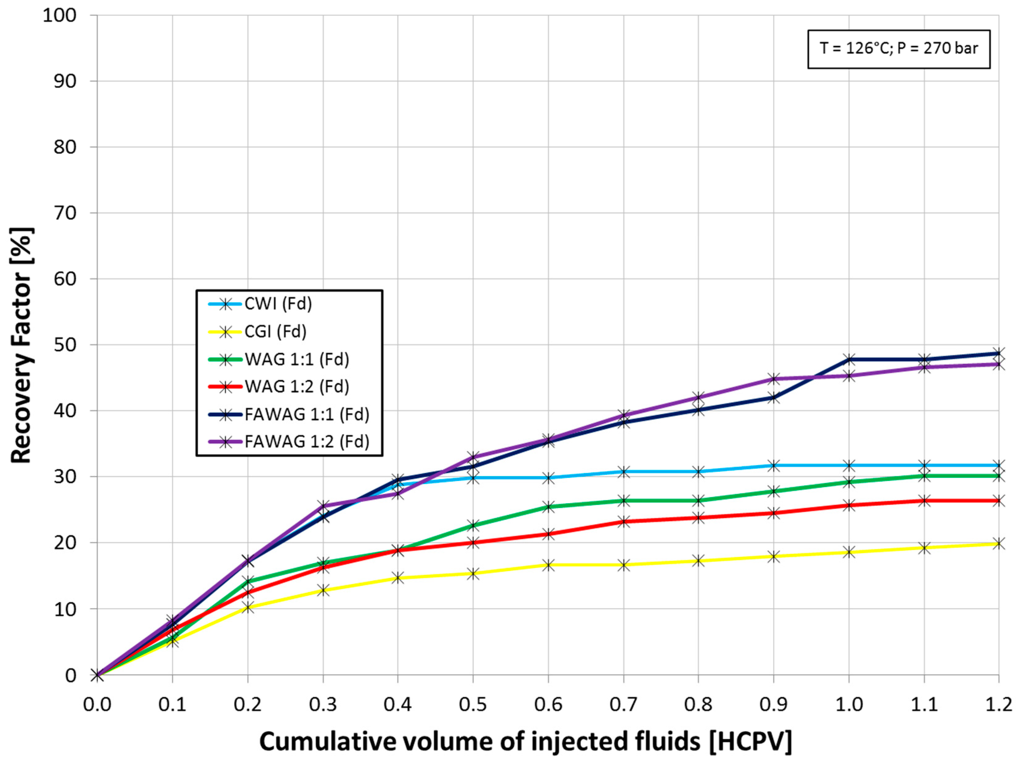 Energies 13 02346 g008