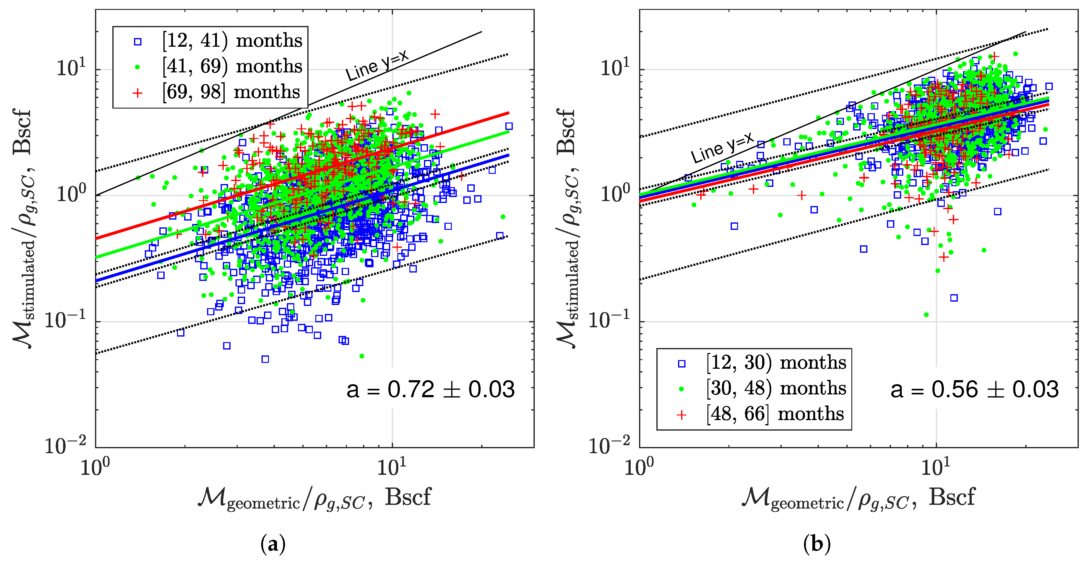Energies 13 02348 g001