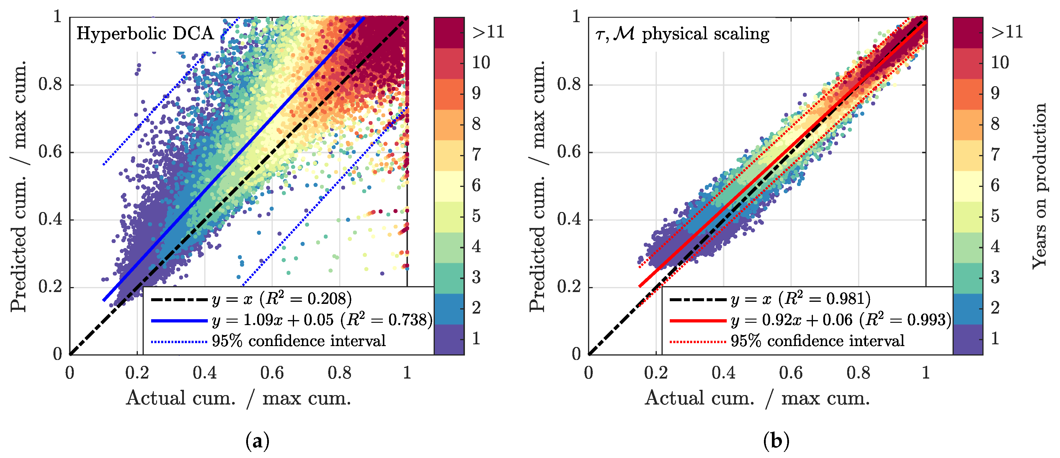 Energies 13 02348 g002