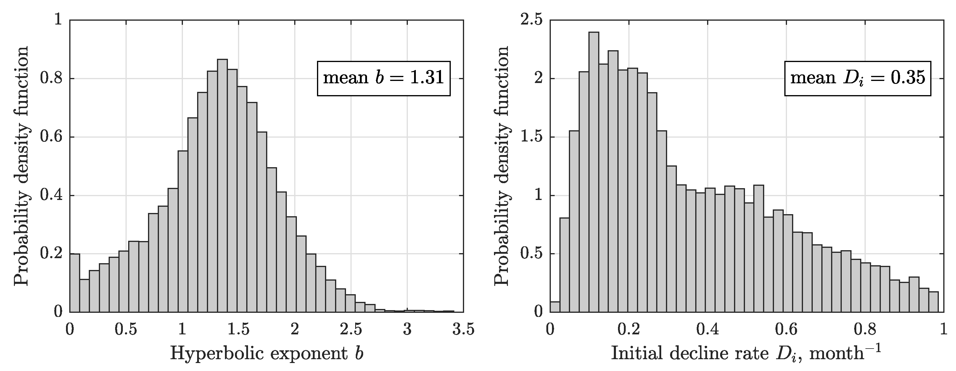 Energies 13 02348 g003