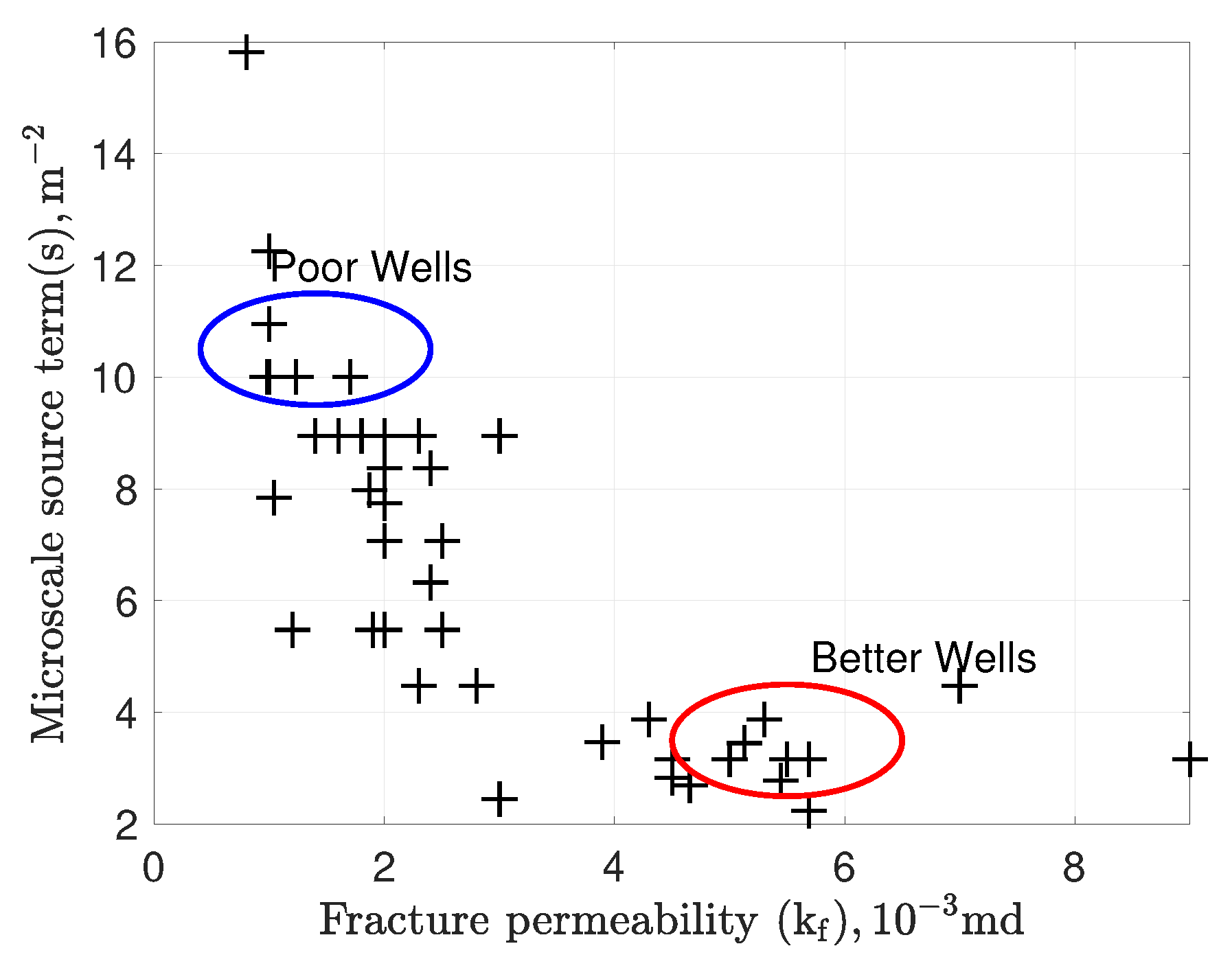Energies 13 02348 g007
