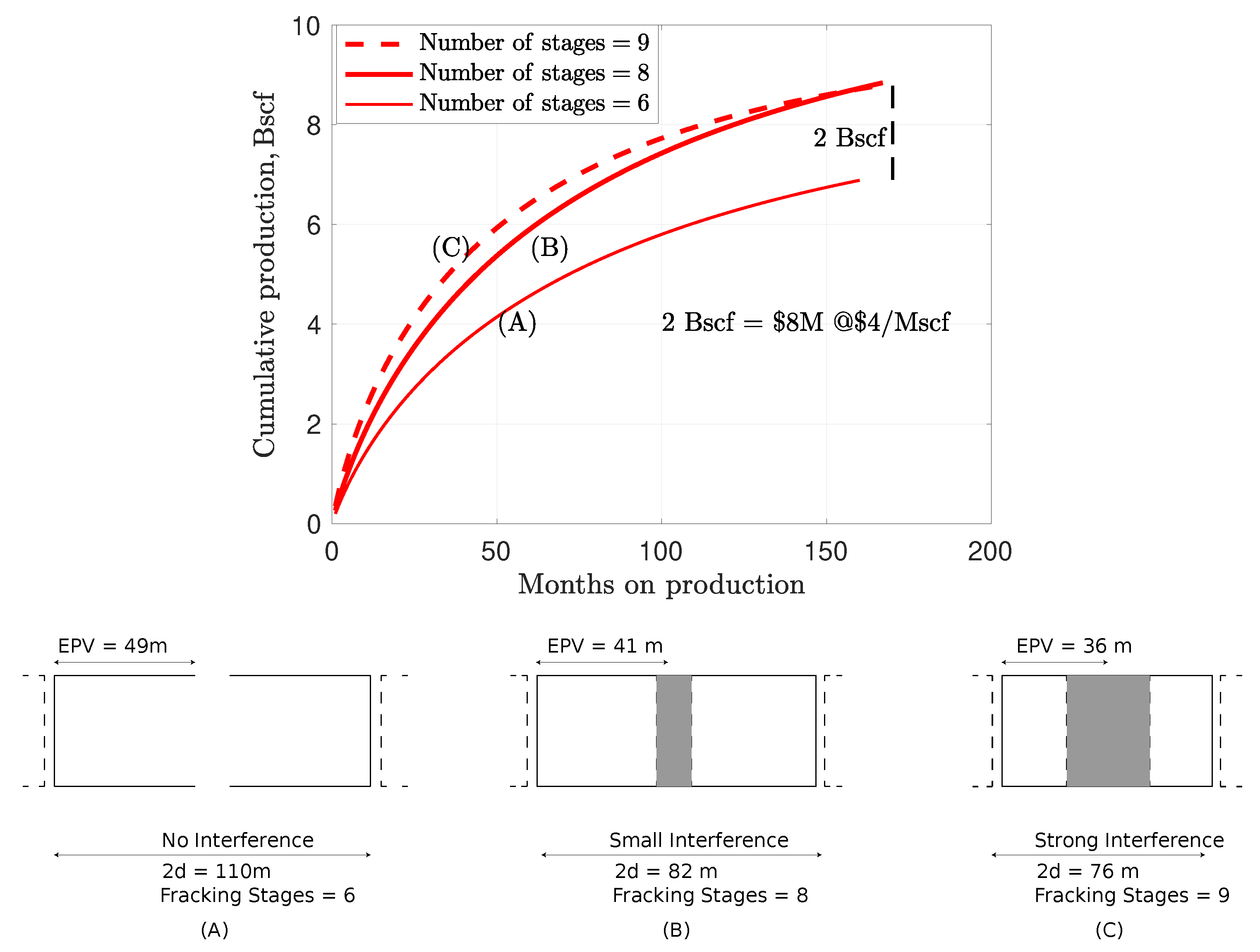 Energies 13 02348 g010