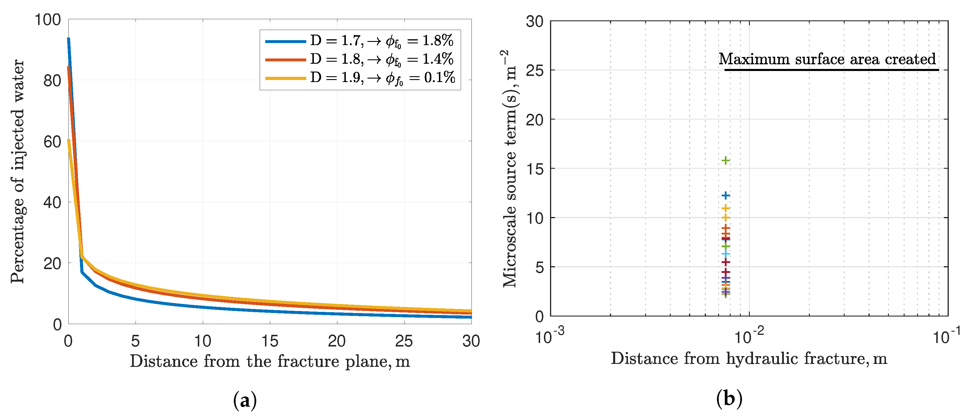 Energies 13 02348 g013