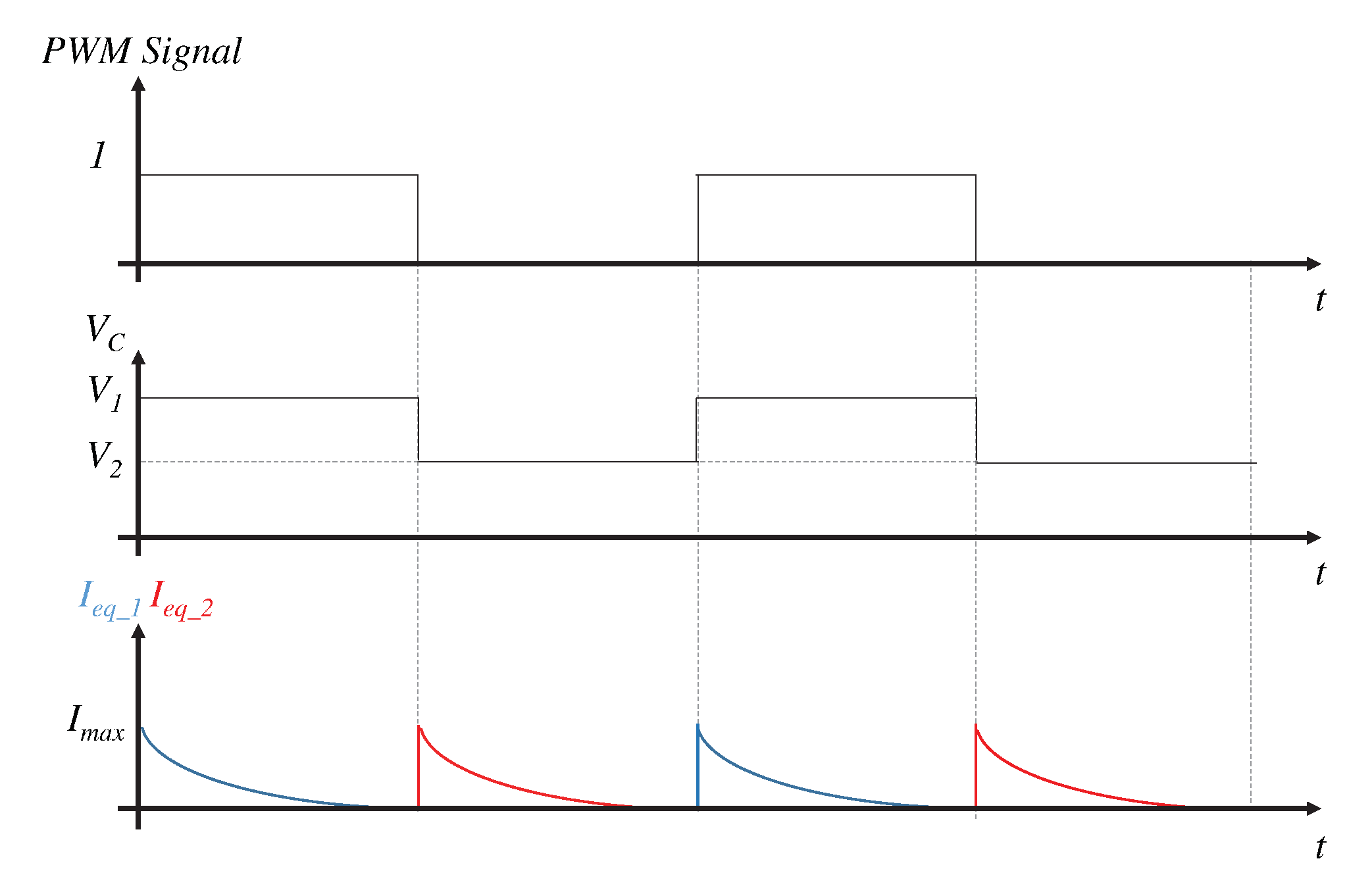 Energies 13 02349 g006