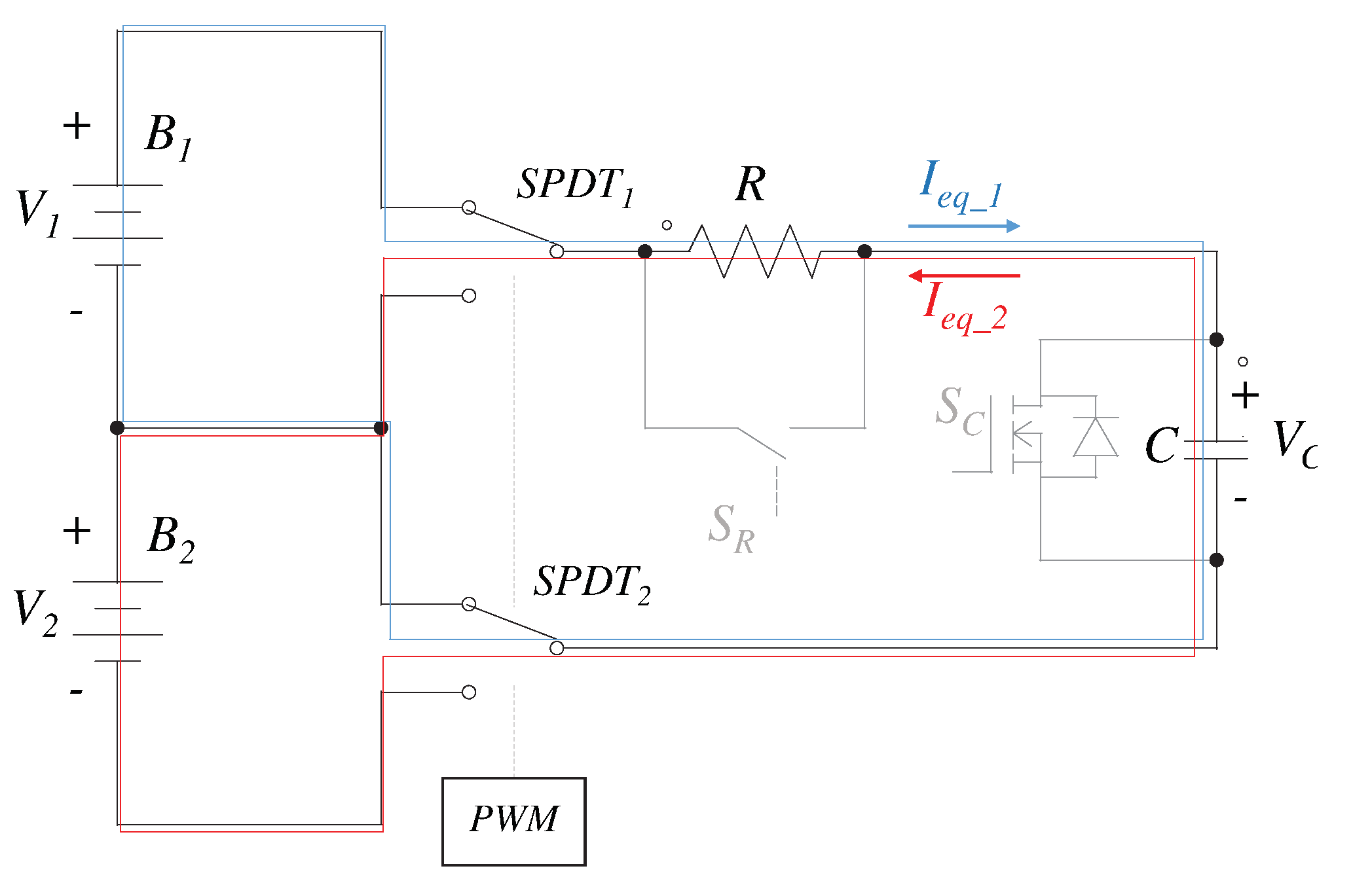 Energies 13 02349 g007