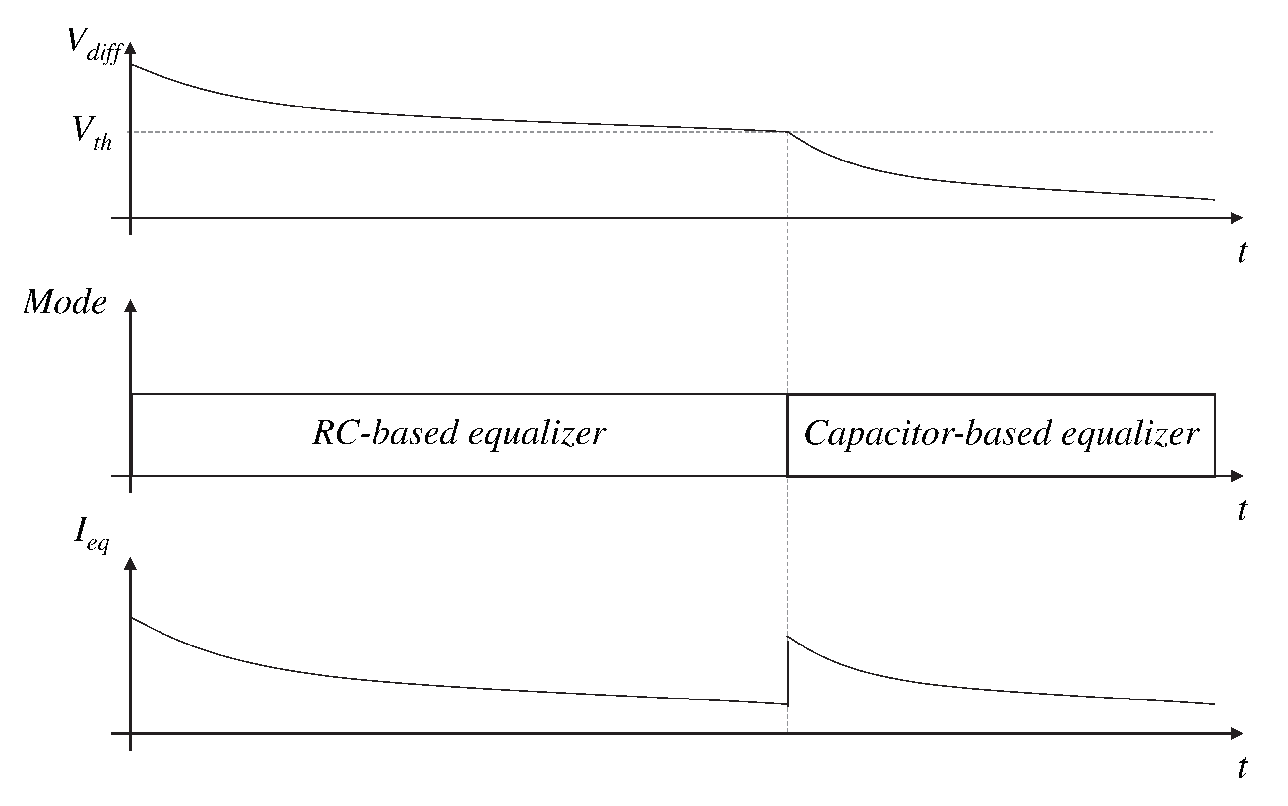 Energies 13 02349 g008