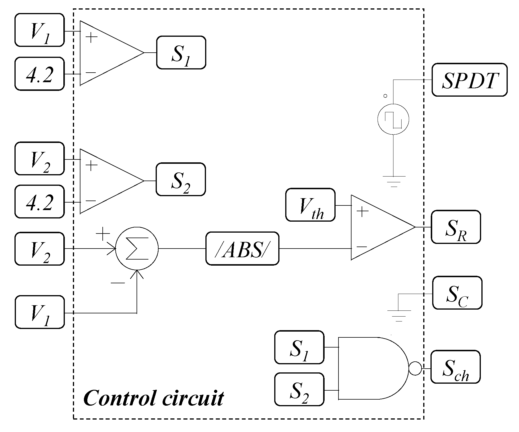 Energies 13 02349 g012