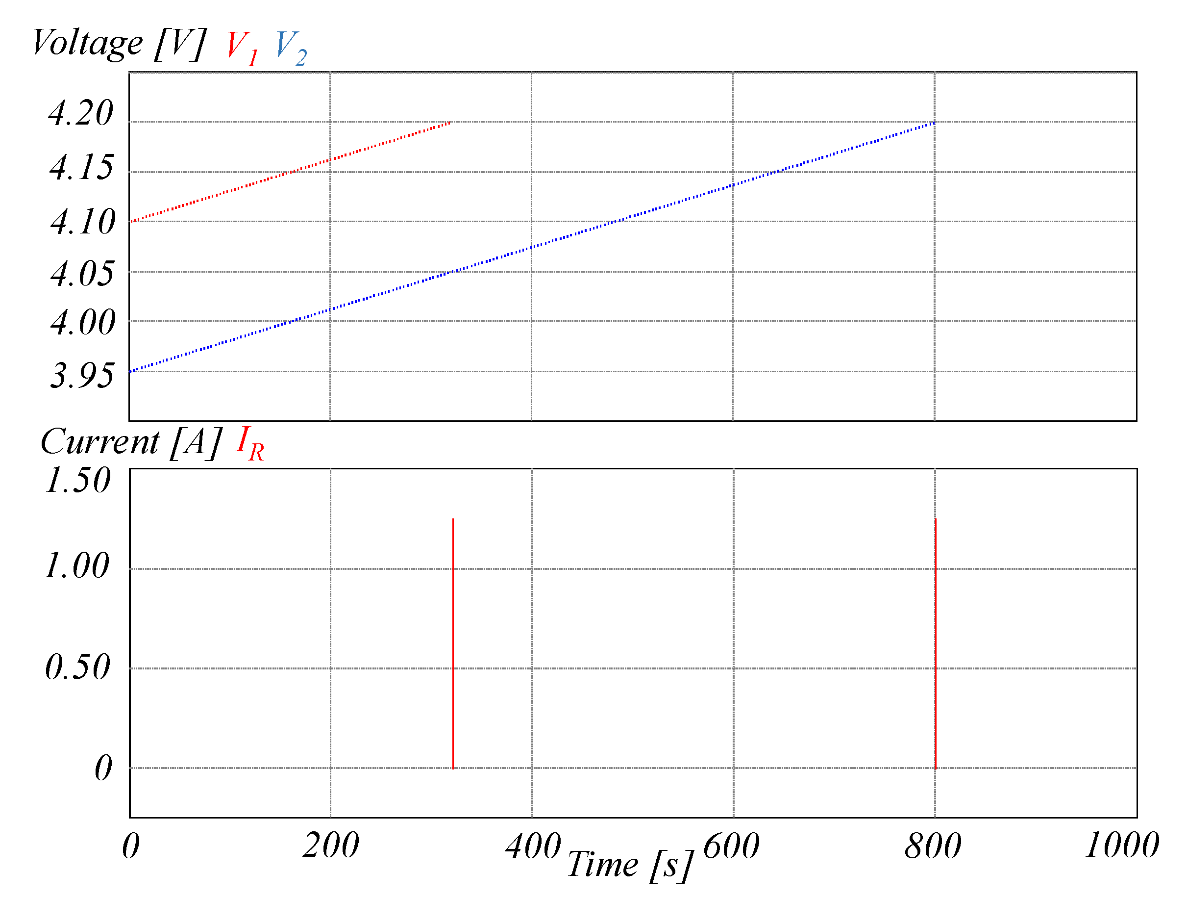 Energies 13 02349 g017