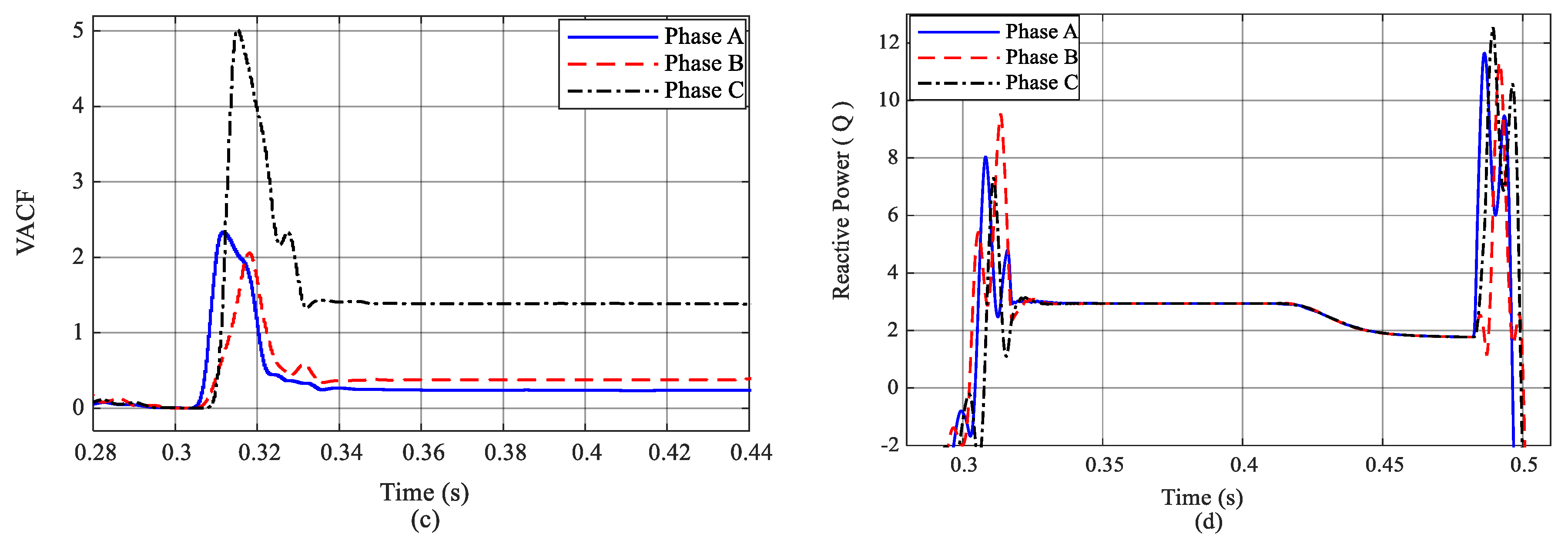Energies 13 02350 g004b